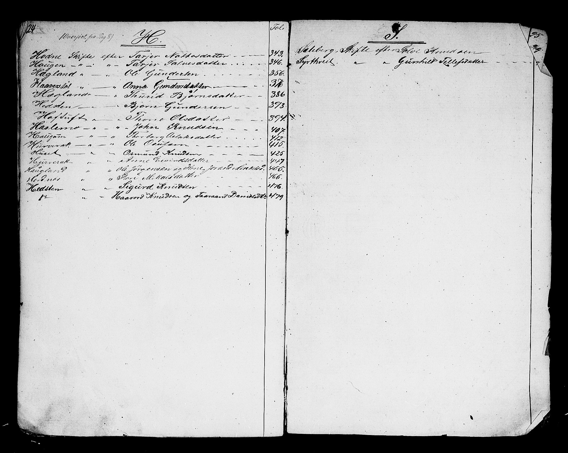 Setesdal sorenskriveri, SAK/1221-0011/H/Hc/L0047: Skifteutlodningsprotokoll nr 1, med register, 1856-1880