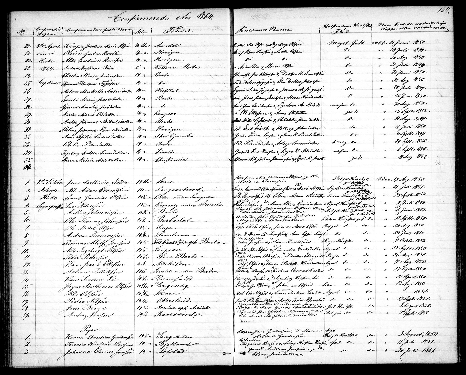 Tromøy sokneprestkontor, SAK/1111-0041/F/Fb/L0003: Parish register (copy) no. B 3, 1859-1868, p. 164