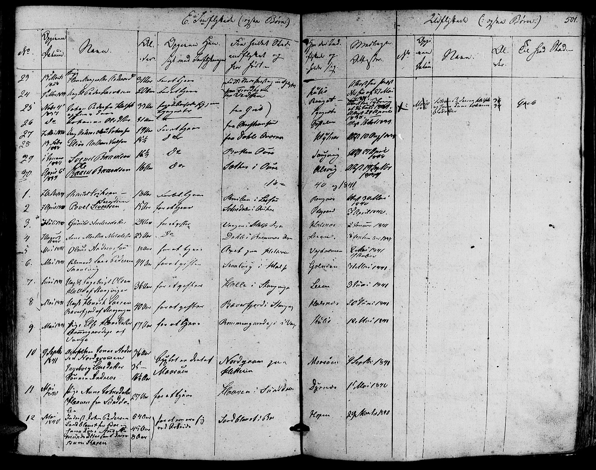 Ministerialprotokoller, klokkerbøker og fødselsregistre - Møre og Romsdal, AV/SAT-A-1454/581/L0936: Parish register (official) no. 581A04, 1836-1852, p. 501