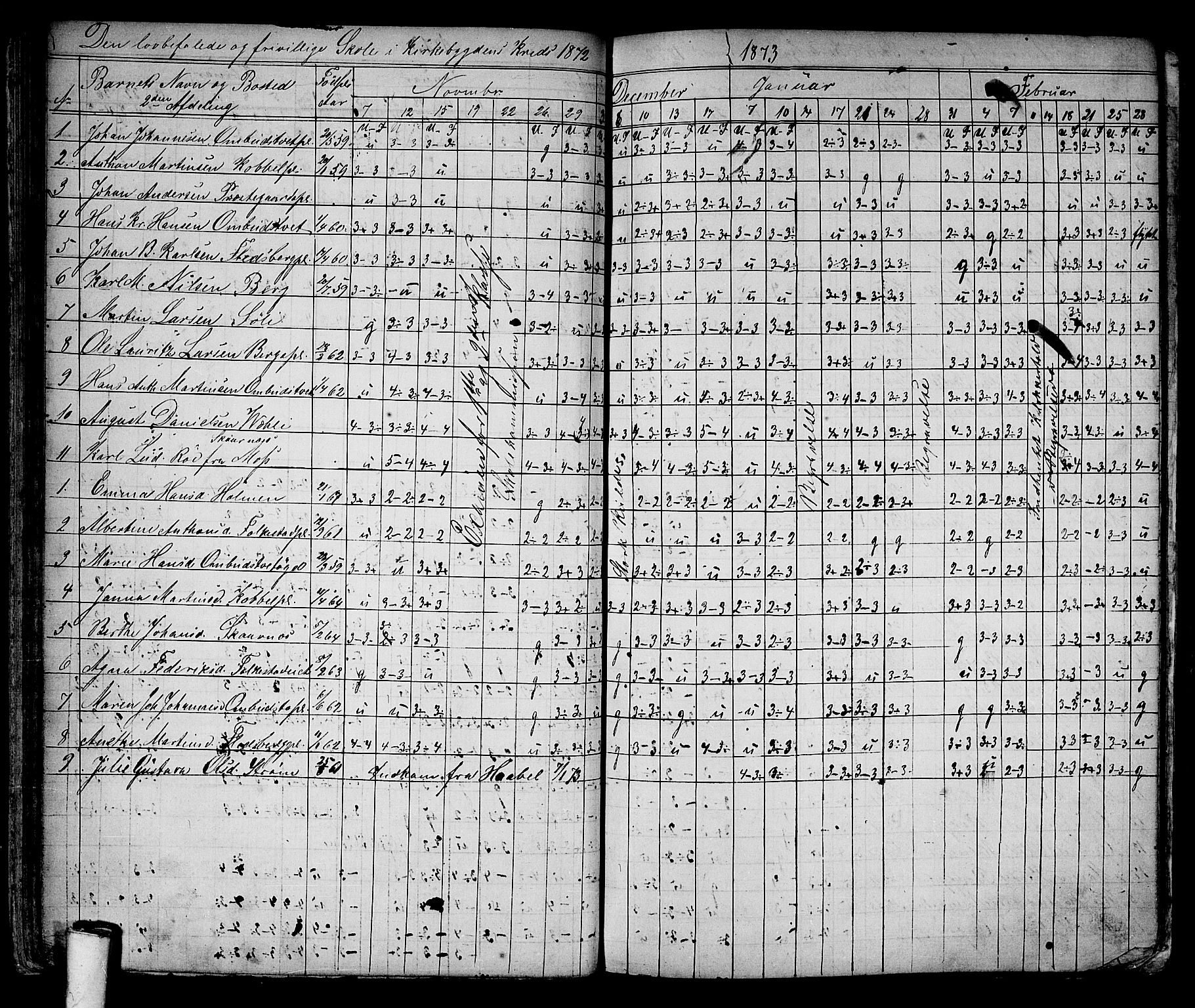 Våler prestekontor Kirkebøker, AV/SAO-A-11083/G/Ga/L0003: Parish register (copy) no. I 3, 1863-1868