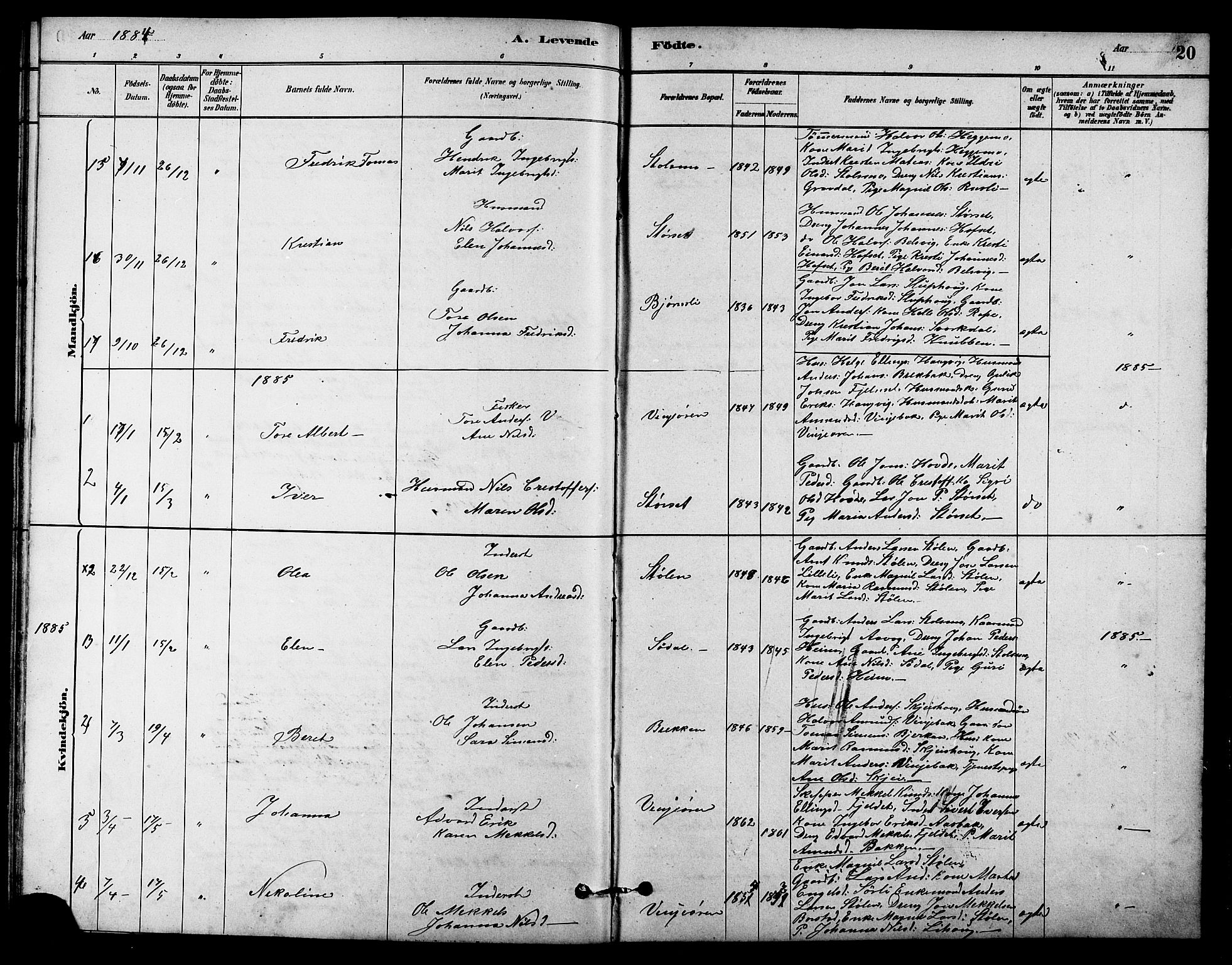 Ministerialprotokoller, klokkerbøker og fødselsregistre - Sør-Trøndelag, AV/SAT-A-1456/631/L0514: Parish register (copy) no. 631C02, 1879-1912, p. 20