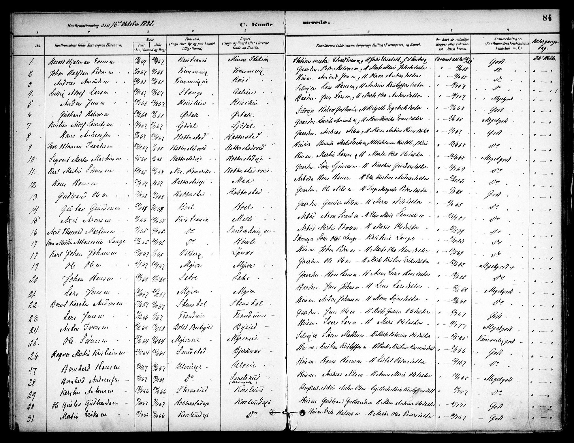 Eidsvoll prestekontor Kirkebøker, AV/SAO-A-10888/F/Fb/L0001: Parish register (official) no. II 1, 1882-1897, p. 84