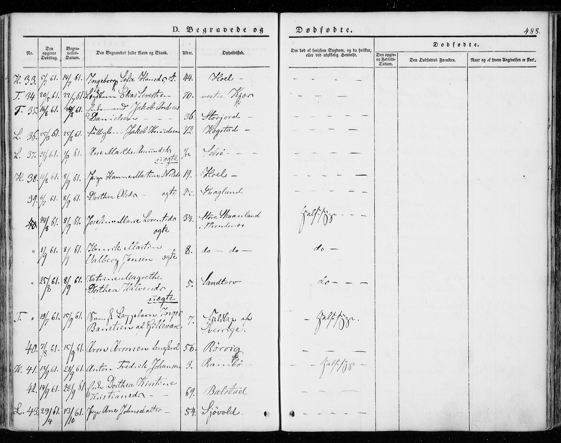 Ministerialprotokoller, klokkerbøker og fødselsregistre - Nordland, AV/SAT-A-1459/872/L1033: Parish register (official) no. 872A08, 1840-1863, p. 488