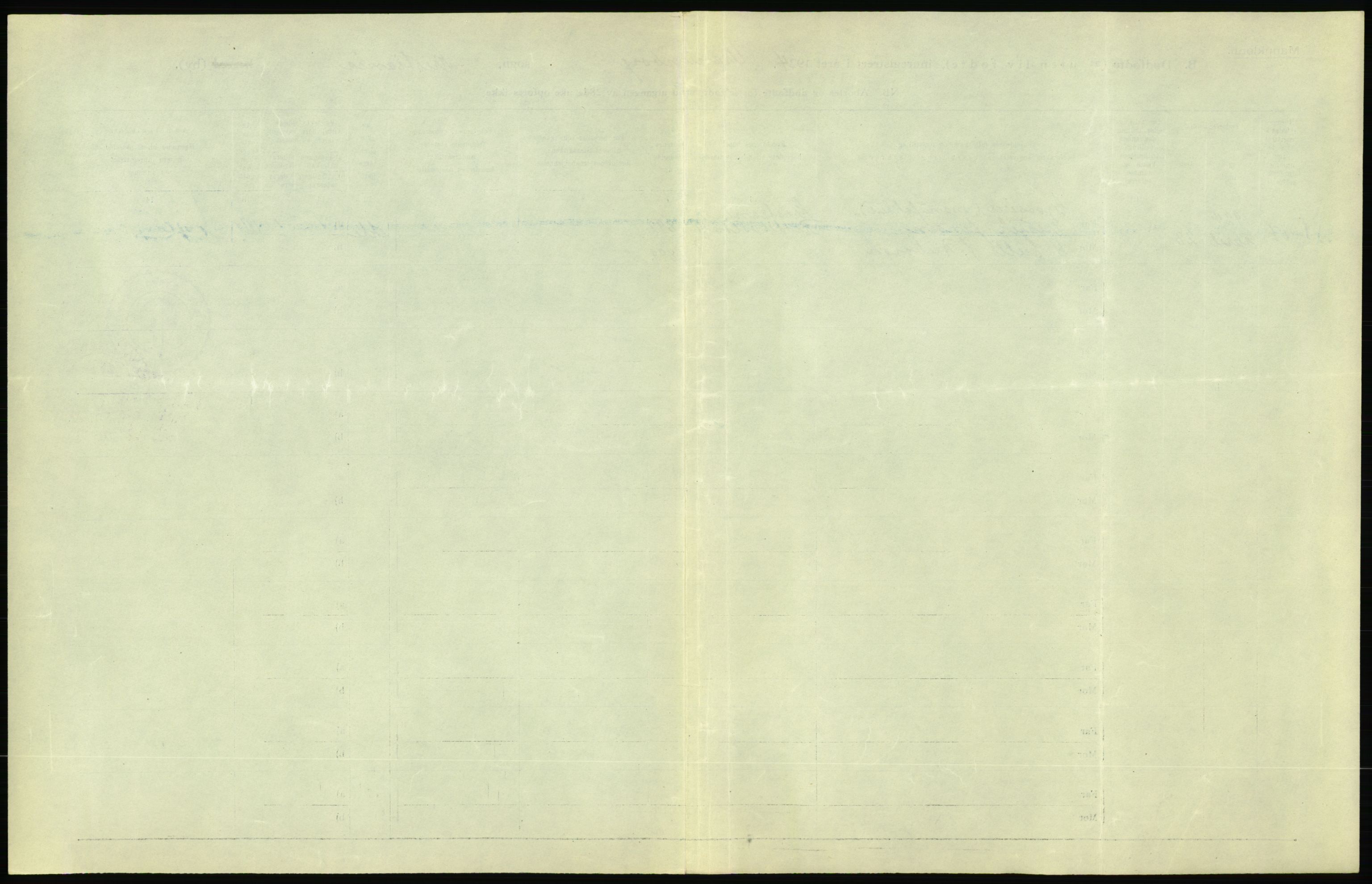 Statistisk sentralbyrå, Sosiodemografiske emner, Befolkning, AV/RA-S-2228/D/Df/Dfc/Dfcd/L0009: Kristiania: Døde kvinner, dødfødte, 1924, p. 613