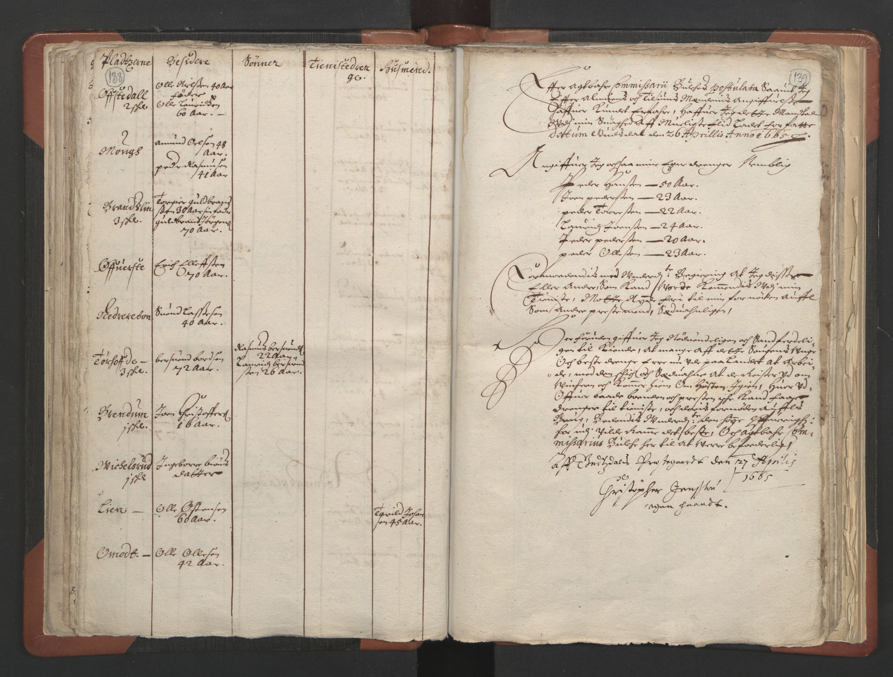 RA, Vicar's Census 1664-1666, no. 6: Gudbrandsdal deanery, 1664-1666, p. 138-139
