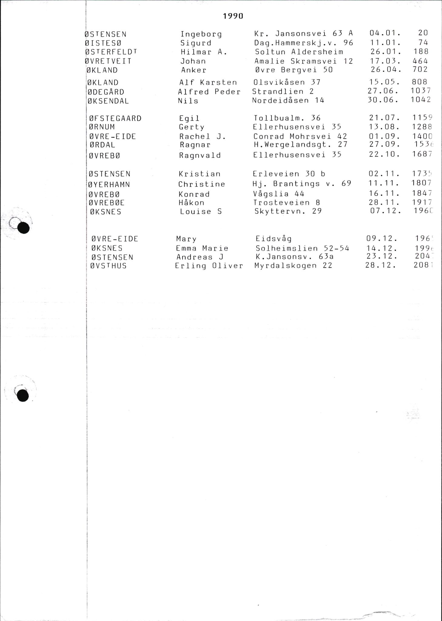 Byfogd og Byskriver i Bergen, SAB/A-3401/06/06Nb/L0013: Register til dødsfalljournaler, 1976-1992, p. 193