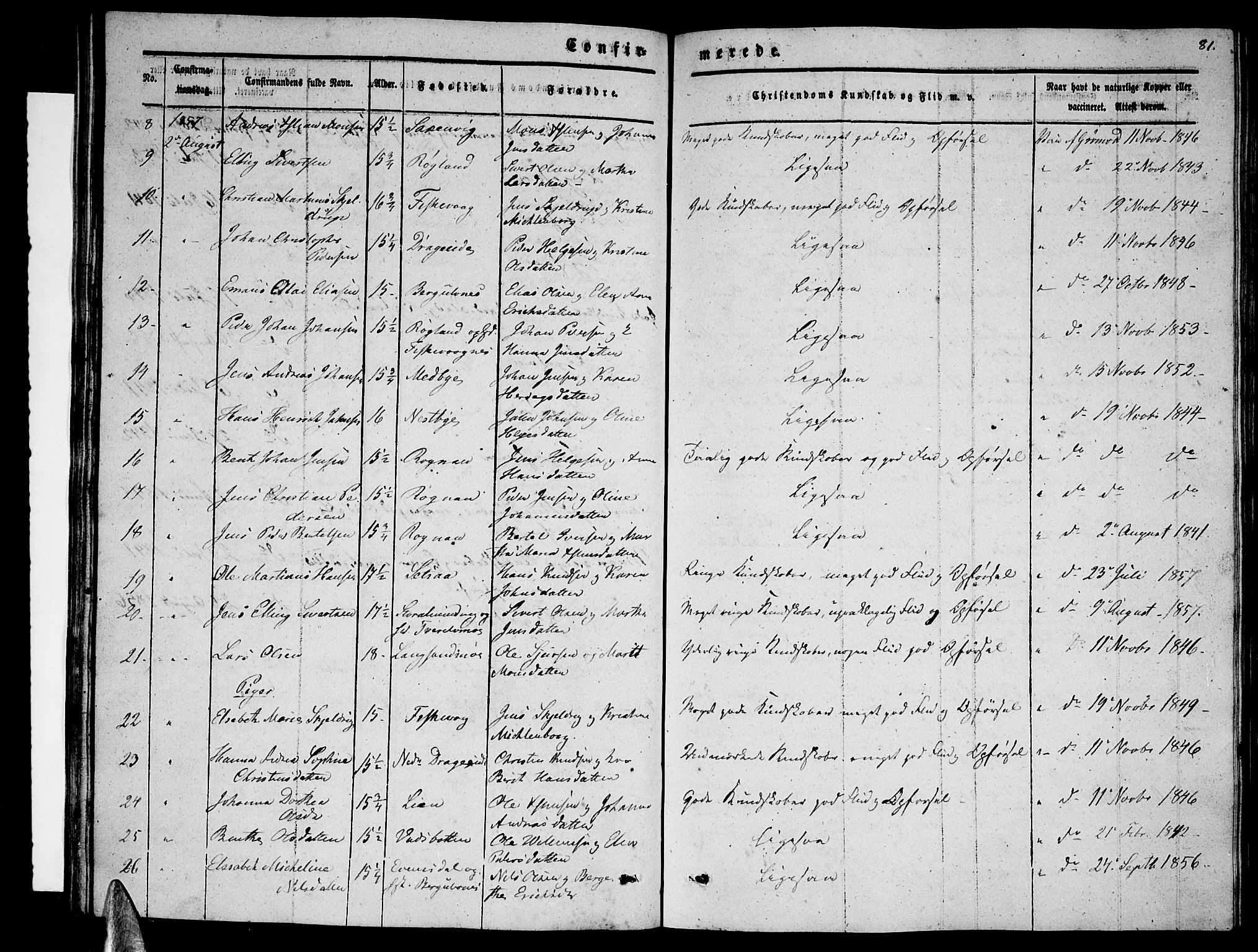 Ministerialprotokoller, klokkerbøker og fødselsregistre - Nordland, SAT/A-1459/847/L0678: Parish register (copy) no. 847C06, 1854-1870, p. 81