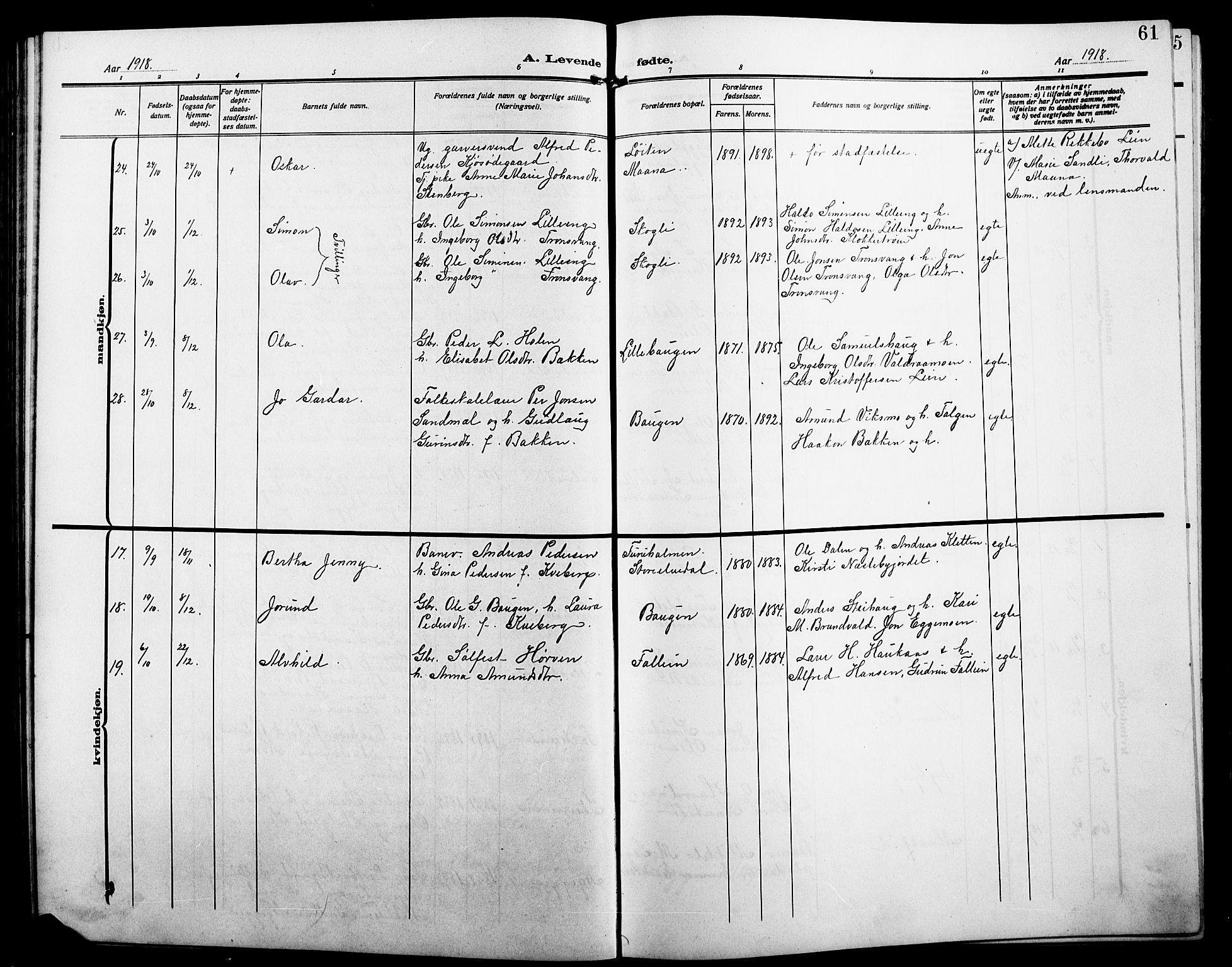 Alvdal prestekontor, AV/SAH-PREST-060/H/Ha/Hab/L0005: Parish register (copy) no. 5, 1908-1923, p. 61