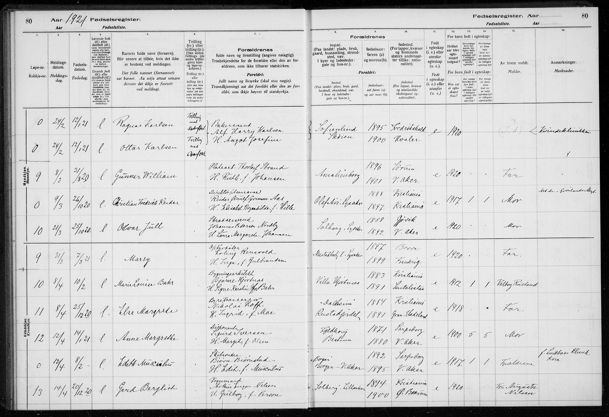 Ullern prestekontor Kirkebøker, SAO/A-10740/J/L0001: Birth register no. 1, 1916-1928, p. 80