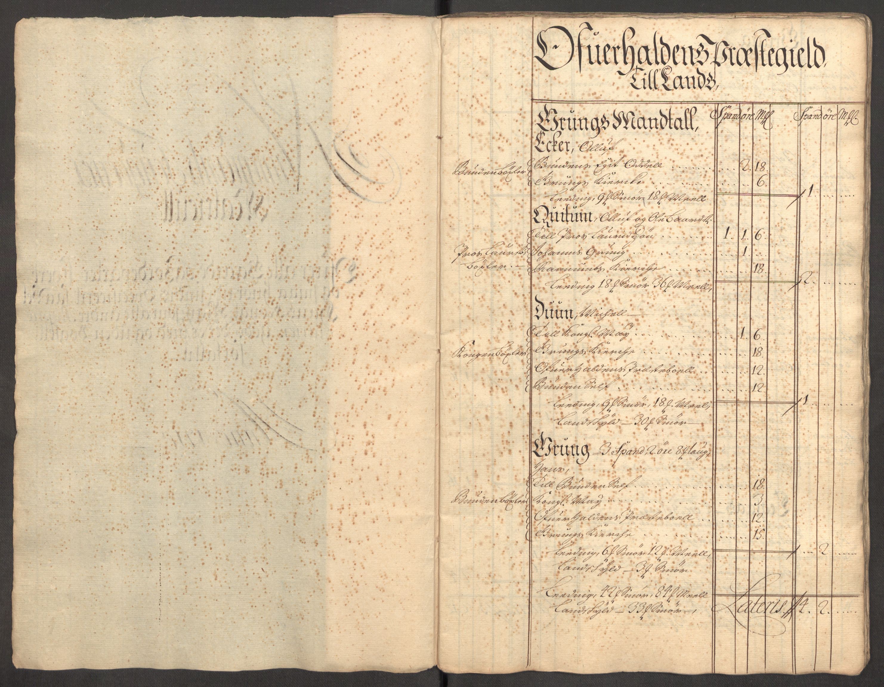 Rentekammeret inntil 1814, Reviderte regnskaper, Fogderegnskap, AV/RA-EA-4092/R64/L4431: Fogderegnskap Namdal, 1709-1710, p. 289