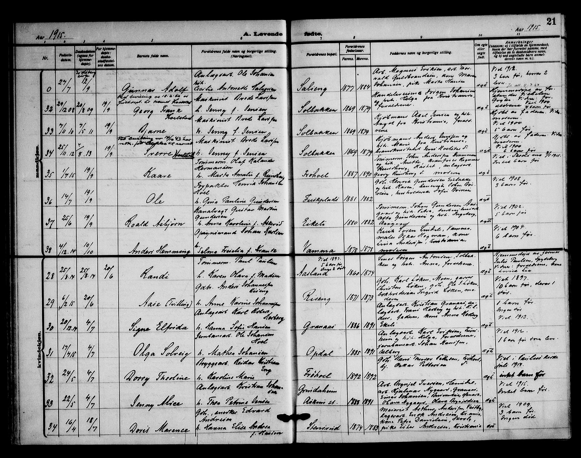 Askim prestekontor Kirkebøker, AV/SAO-A-10900/F/Fa/L0009: Parish register (official) no. 9, 1913-1923, p. 21