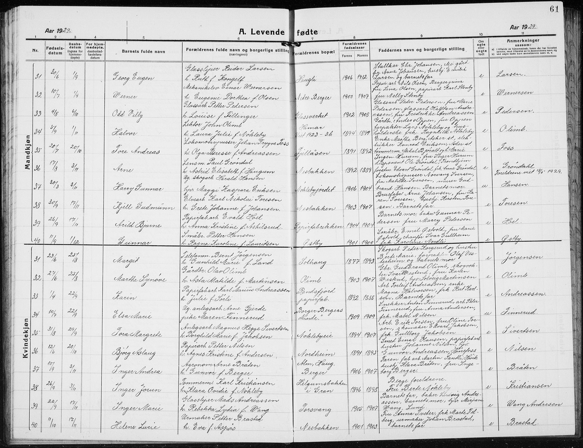 Jevnaker prestekontor, AV/SAH-PREST-116/H/Ha/Hab/L0005: Parish register (copy) no. 5, 1919-1934, p. 61
