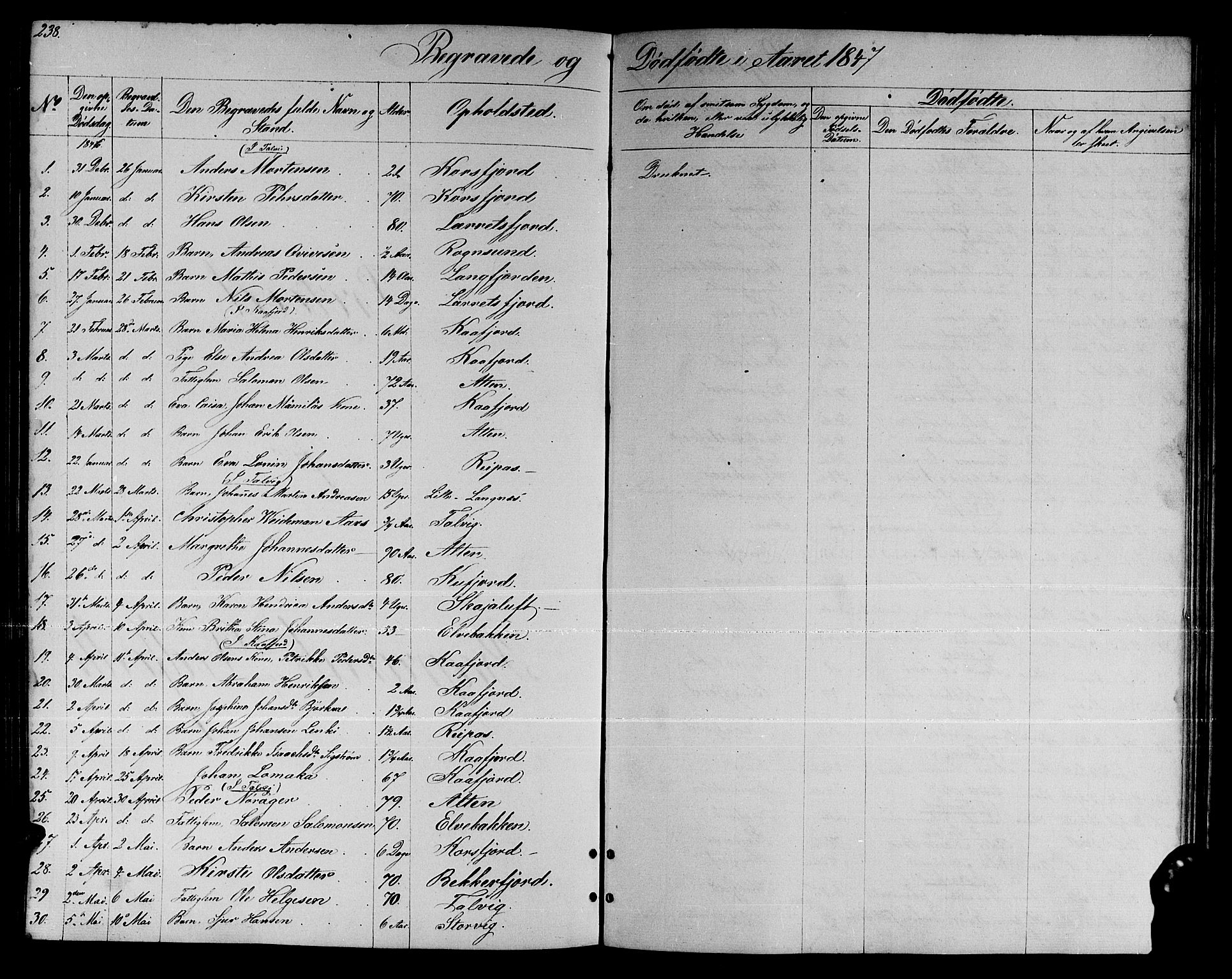 Talvik sokneprestkontor, SATØ/S-1337/H/Hb/L0001klokker: Parish register (copy) no. 1, 1847-1863, p. 238
