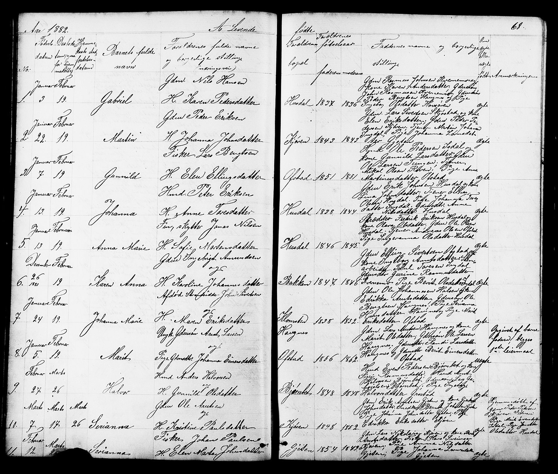 Ministerialprotokoller, klokkerbøker og fødselsregistre - Sør-Trøndelag, SAT/A-1456/665/L0777: Parish register (copy) no. 665C02, 1867-1915, p. 68
