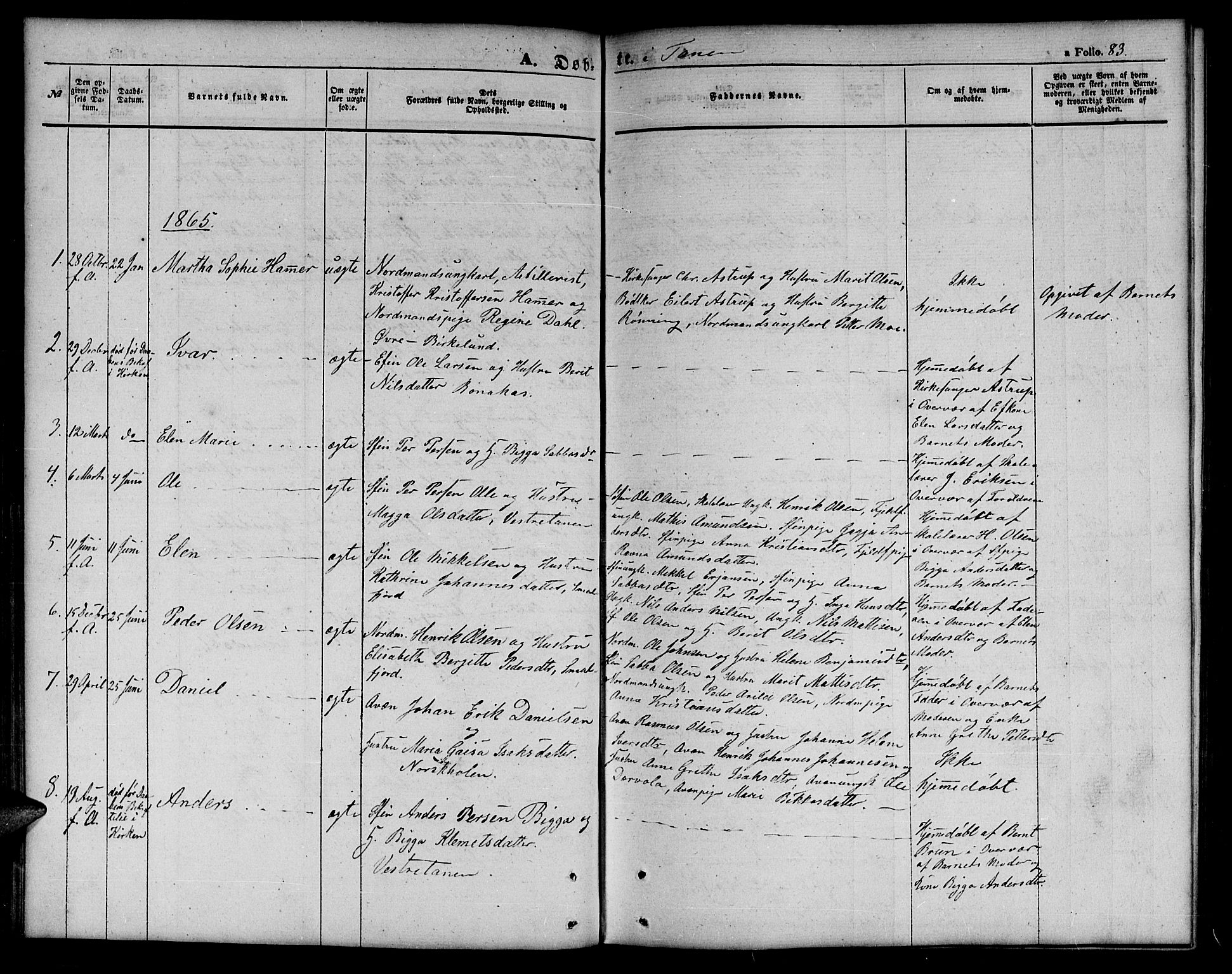 Tana sokneprestkontor, SATØ/S-1334/H/Hb/L0001klokker: Parish register (copy) no. 1 /1, 1853-1867, p. 83