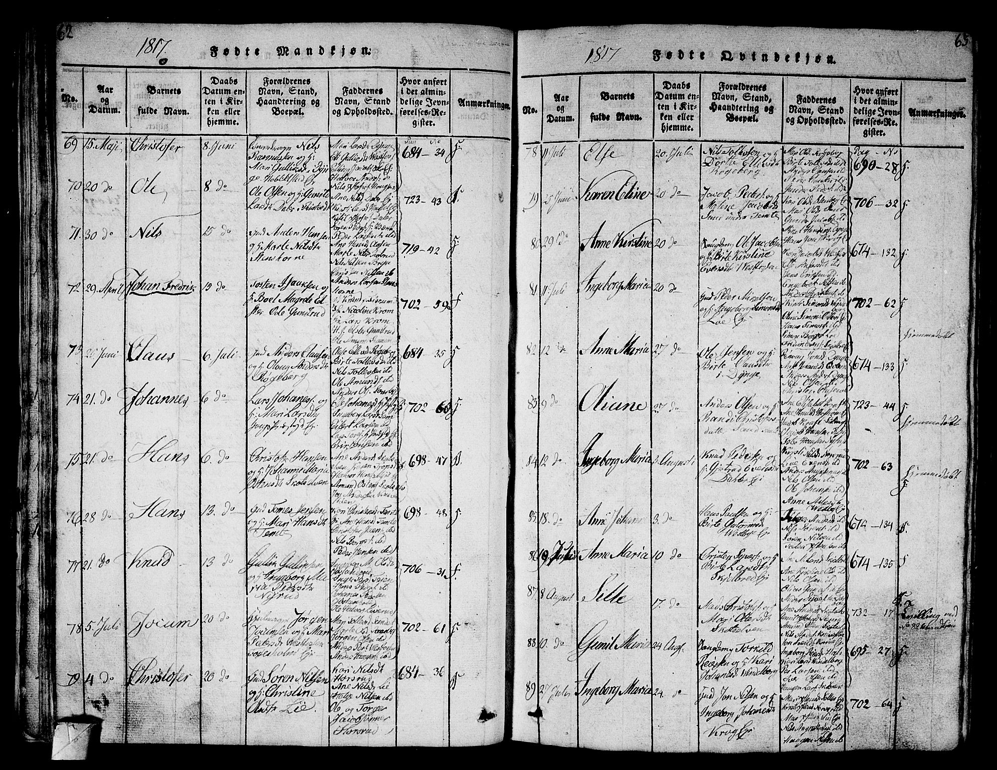 Eiker kirkebøker, AV/SAKO-A-4/G/Ga/L0001: Parish register (copy) no. I 1, 1814-1832, p. 62-63