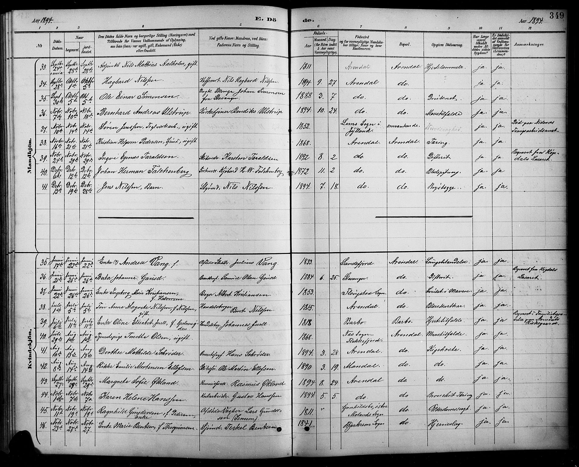 Arendal sokneprestkontor, Trefoldighet, AV/SAK-1111-0040/F/Fb/L0006: Parish register (copy) no. B 6, 1889-1916, p. 349