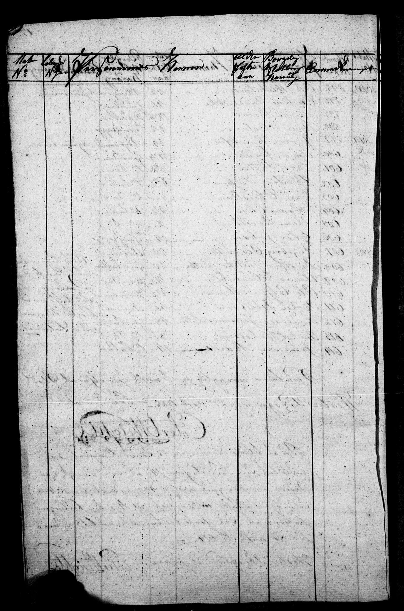 , 1825 Census for Porsgrunn parish, 1825, p. 18