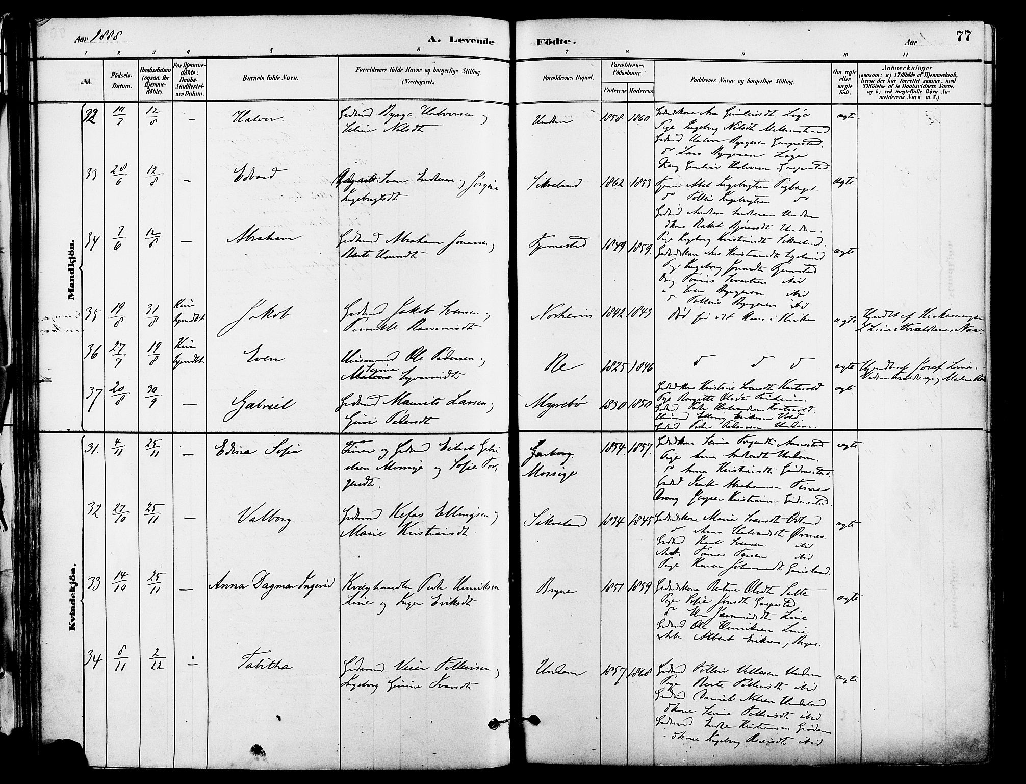 Lye sokneprestkontor, AV/SAST-A-101794/001/30BA/L0009: Parish register (official) no. A 8, 1881-1892, p. 77