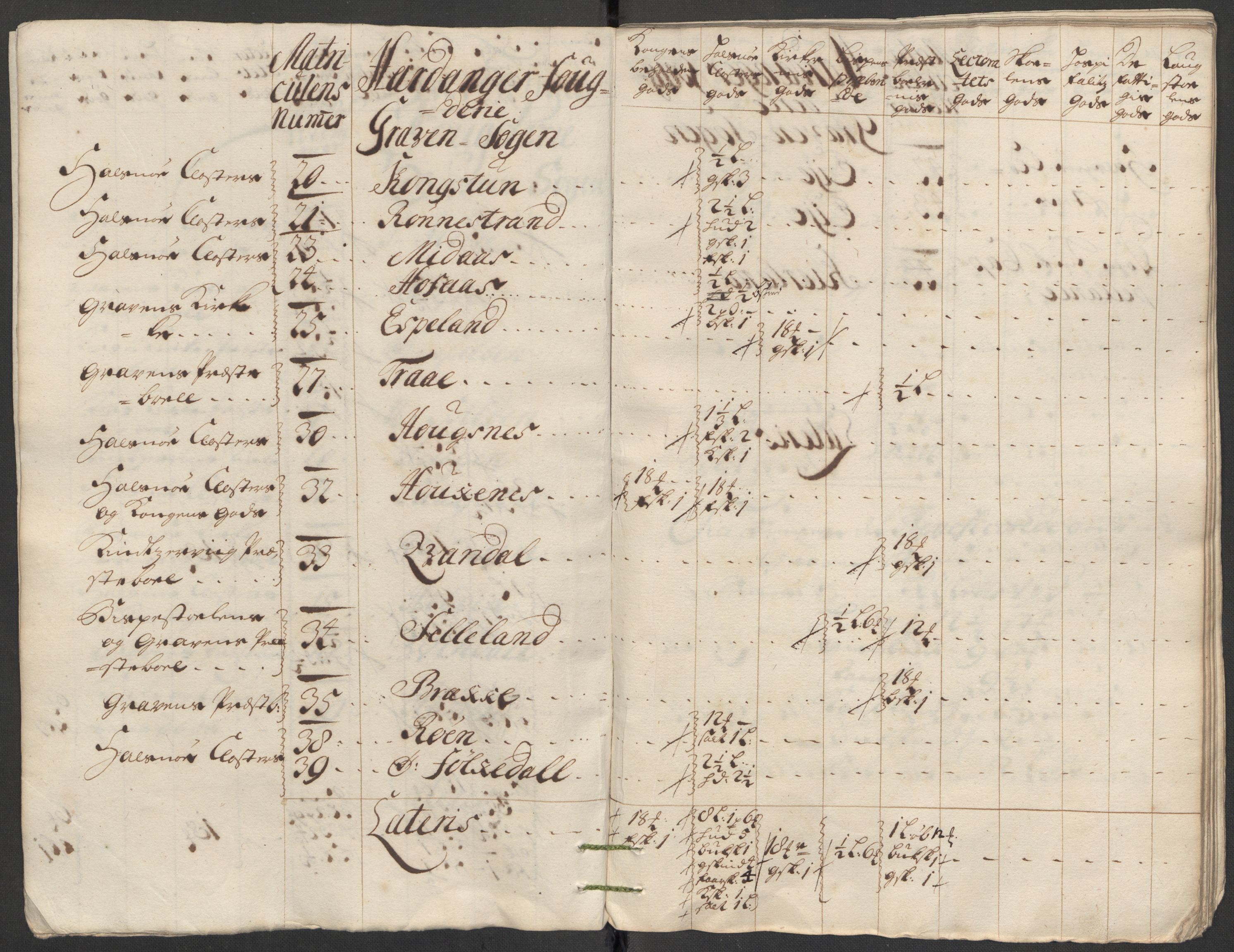 Rentekammeret inntil 1814, Reviderte regnskaper, Fogderegnskap, AV/RA-EA-4092/R48/L2991: Fogderegnskap Sunnhordland og Hardanger, 1715, p. 467