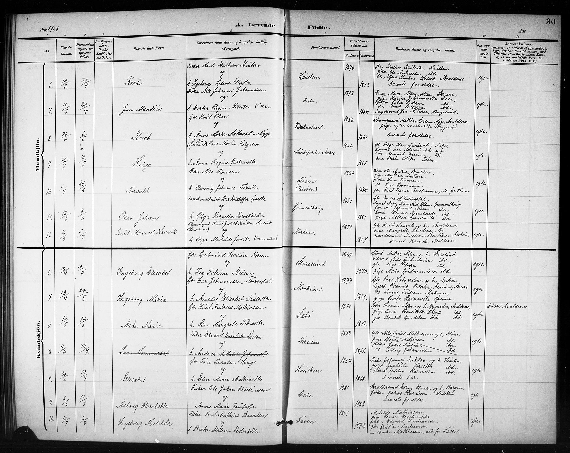 Torvastad sokneprestkontor, AV/SAST-A -101857/H/Ha/Hab/L0008: Parish register (copy) no. B 8, 1901-1924, p. 30