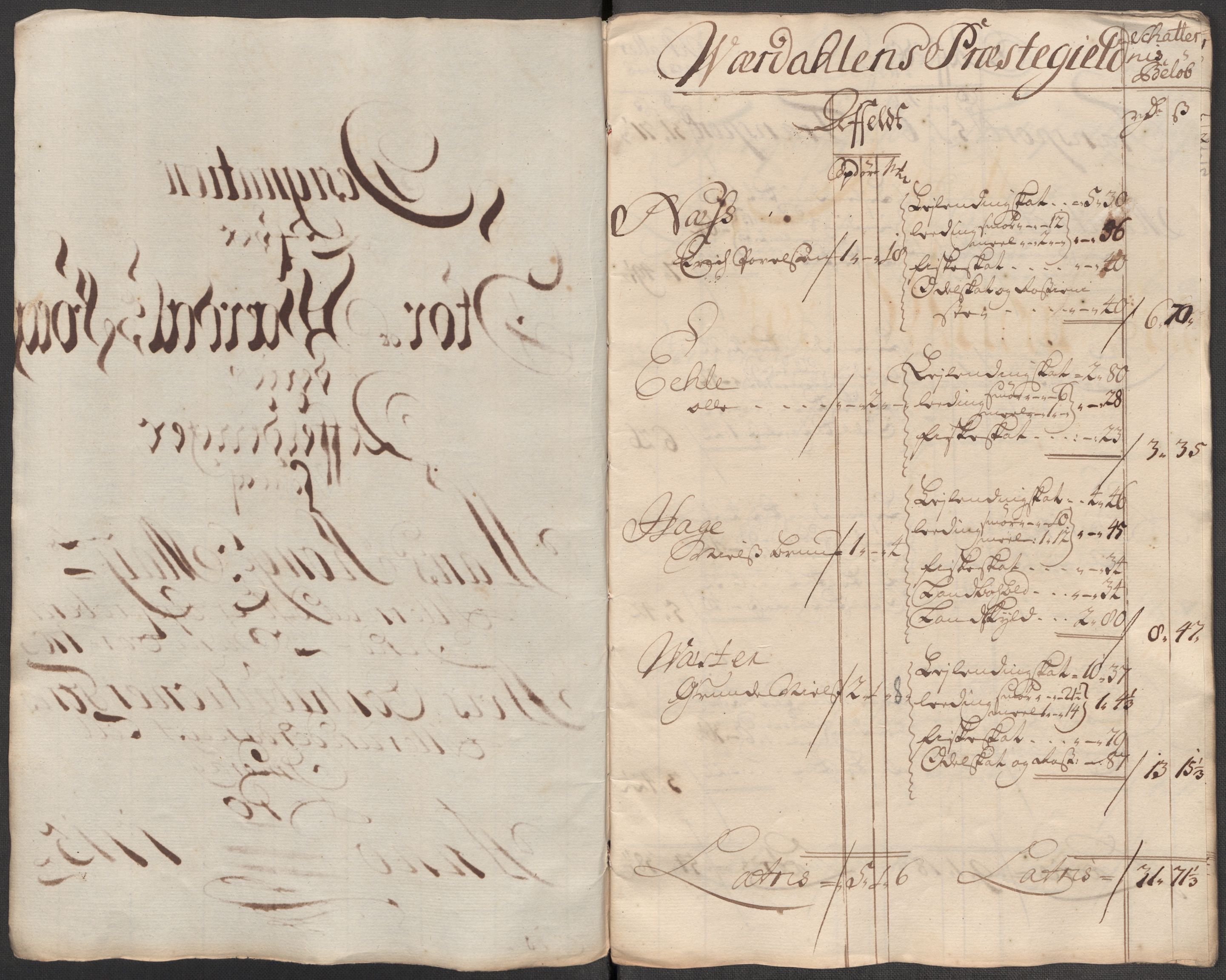 Rentekammeret inntil 1814, Reviderte regnskaper, Fogderegnskap, AV/RA-EA-4092/R62/L4205: Fogderegnskap Stjørdal og Verdal, 1715, p. 282