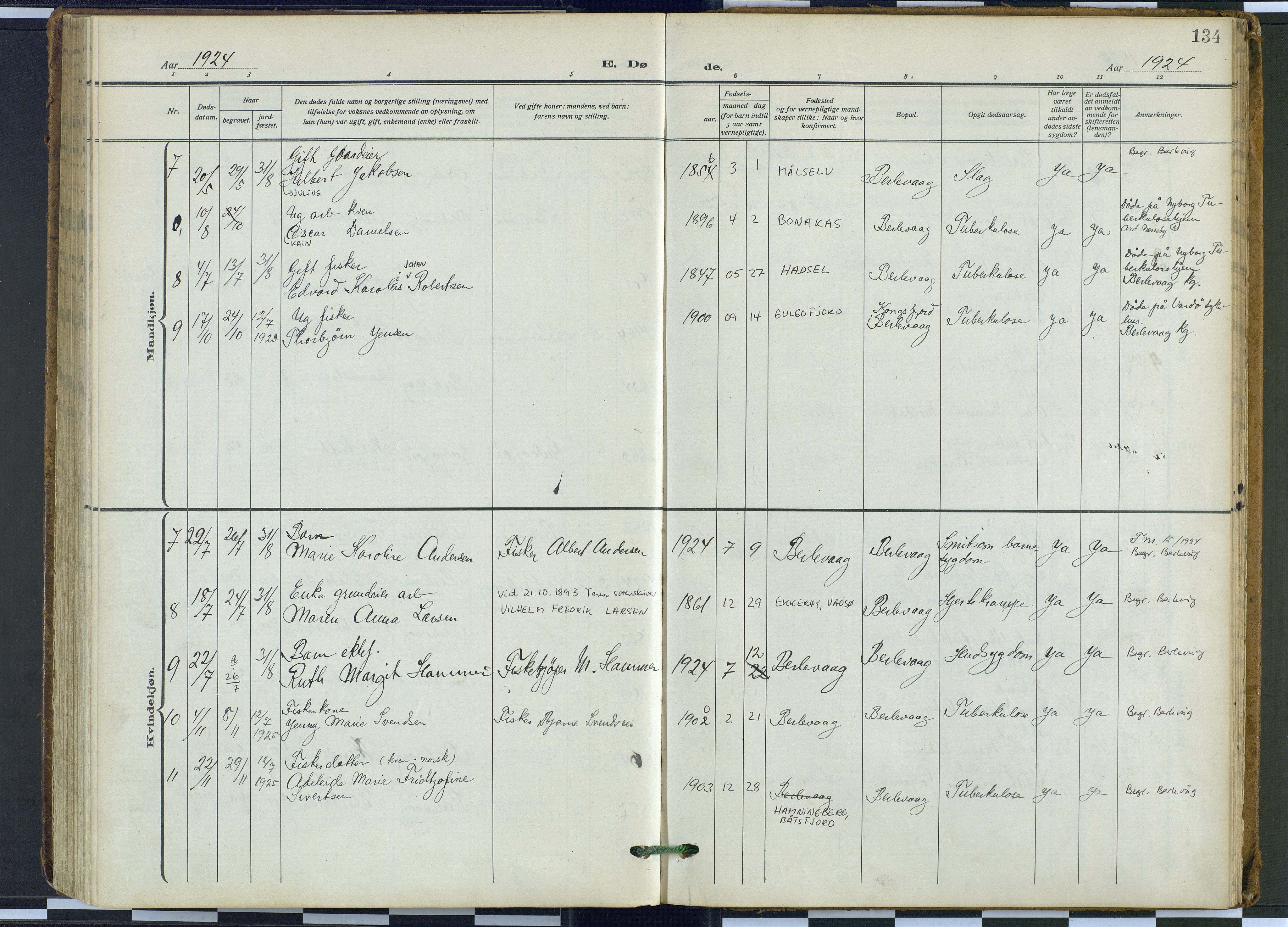 Tana sokneprestkontor, SATØ/S-1334/H/Ha: Parish register (official) no. 9, 1914-1930, p. 134