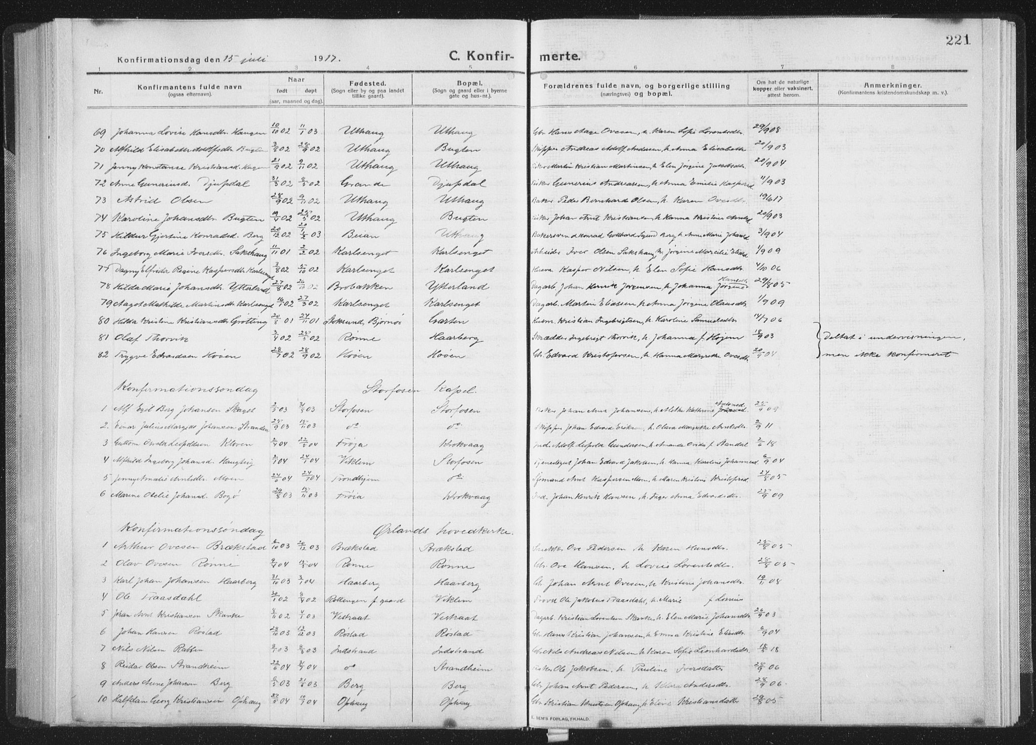 Ministerialprotokoller, klokkerbøker og fødselsregistre - Sør-Trøndelag, SAT/A-1456/659/L0747: Parish register (copy) no. 659C04, 1913-1938, p. 221