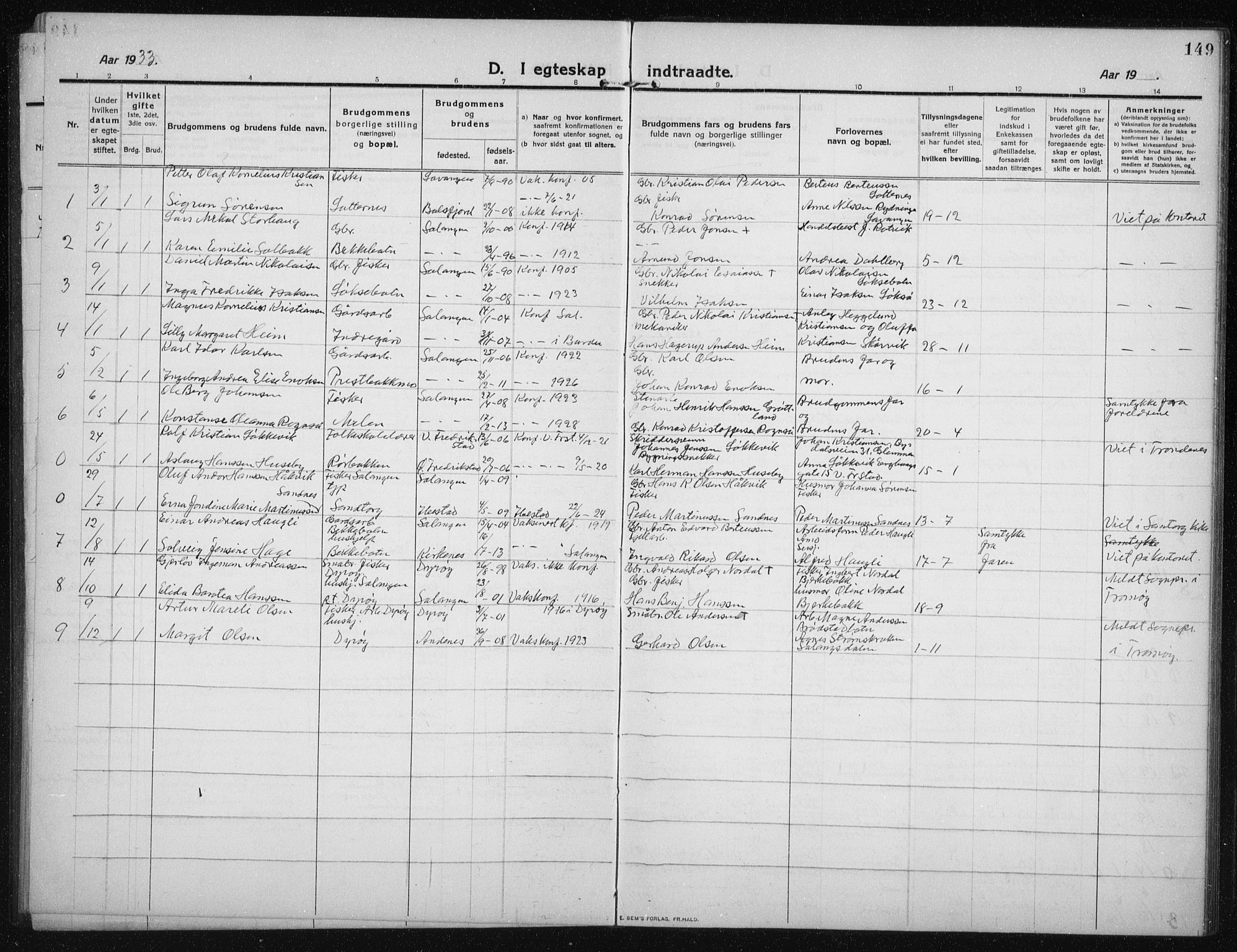 Salangen sokneprestembete, SATØ/S-1324/H/Ha/L0005klokker: Parish register (copy) no. 5, 1918-1937, p. 149