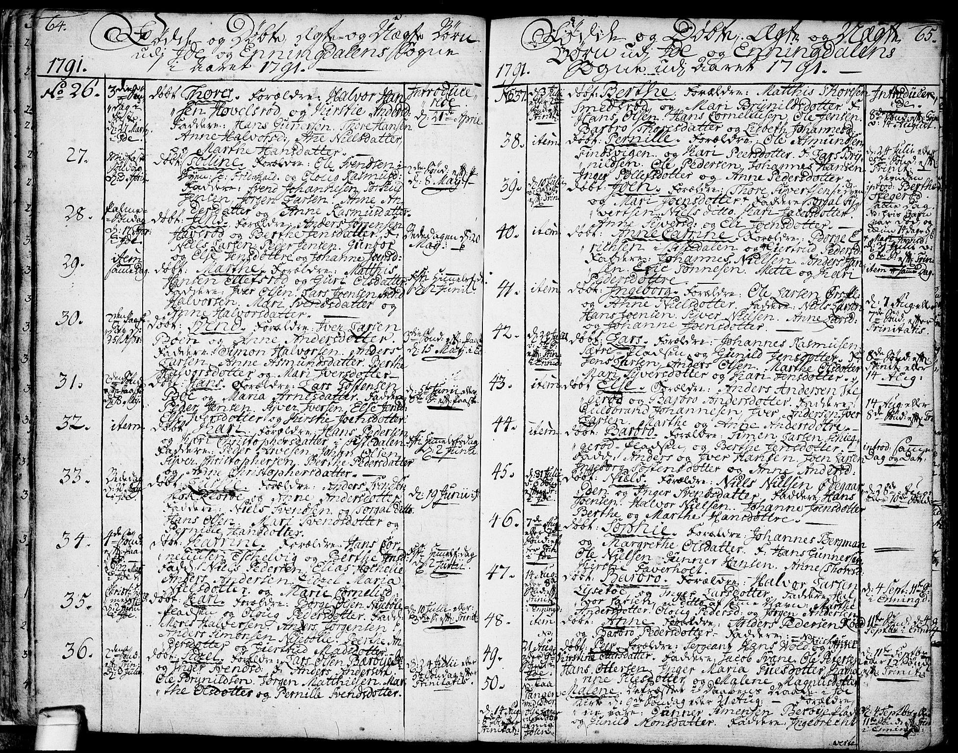 Idd prestekontor Kirkebøker, AV/SAO-A-10911/F/Fc/L0001: Parish register (official) no. III 1, 1770-1814, p. 64-65