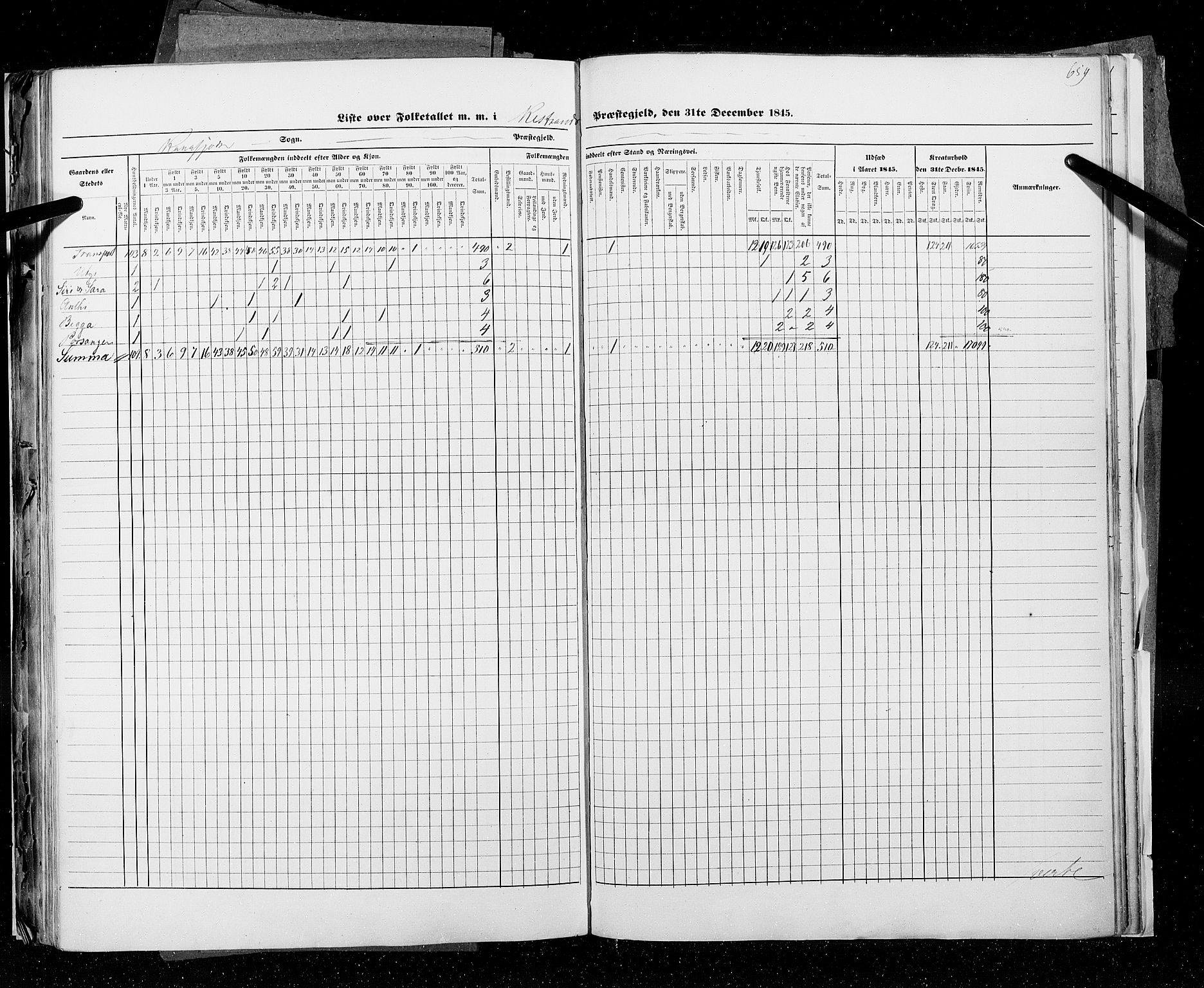 RA, Census 1845, vol. 9C: Finnmarken amt, 1845, p. 659