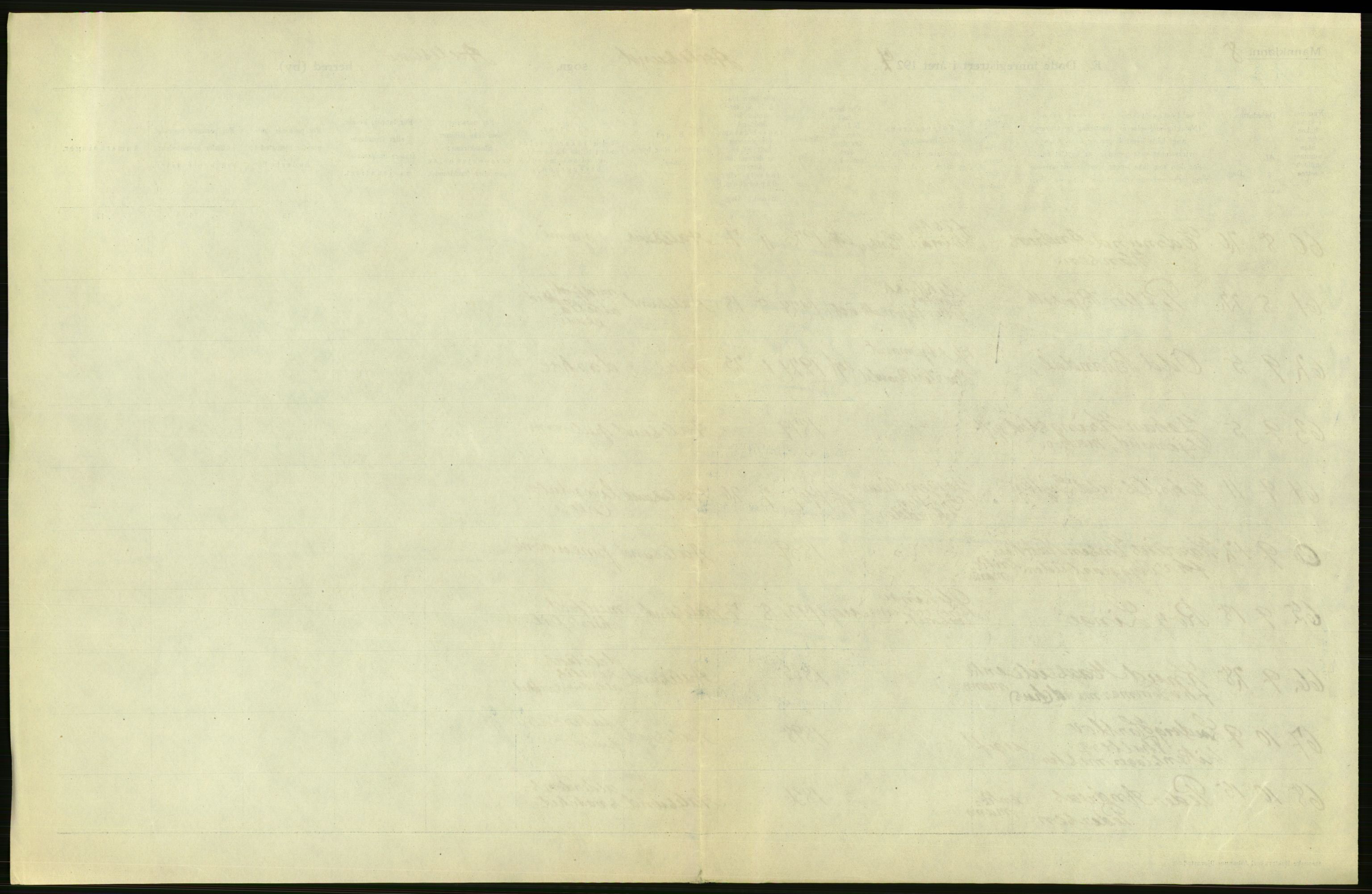 Statistisk sentralbyrå, Sosiodemografiske emner, Befolkning, AV/RA-S-2228/D/Df/Dfc/Dfcd/L0034: Møre fylke: Døde. Bygder og byer., 1924, p. 33