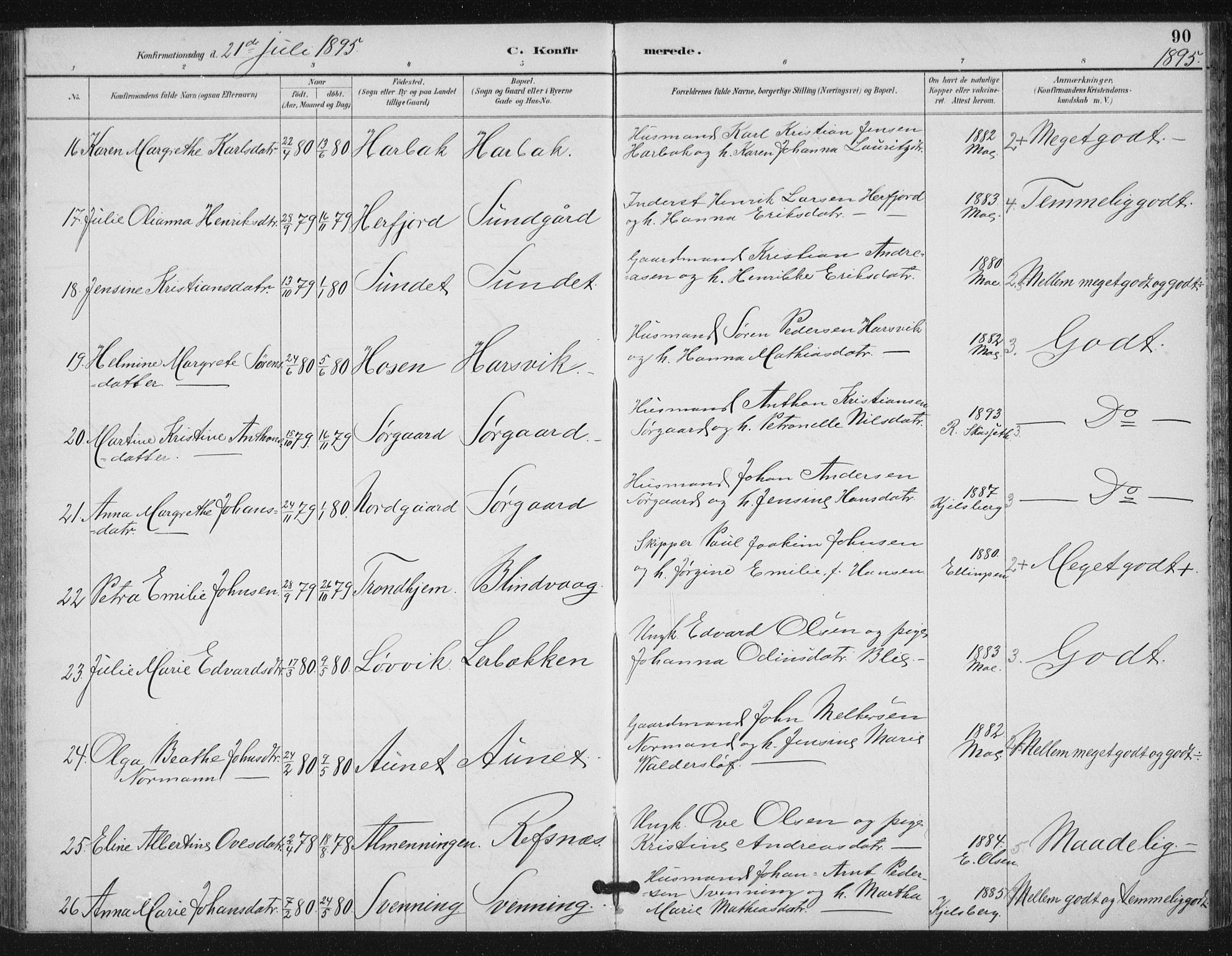 Ministerialprotokoller, klokkerbøker og fødselsregistre - Sør-Trøndelag, AV/SAT-A-1456/656/L0698: Parish register (copy) no. 656C04, 1890-1904, p. 90