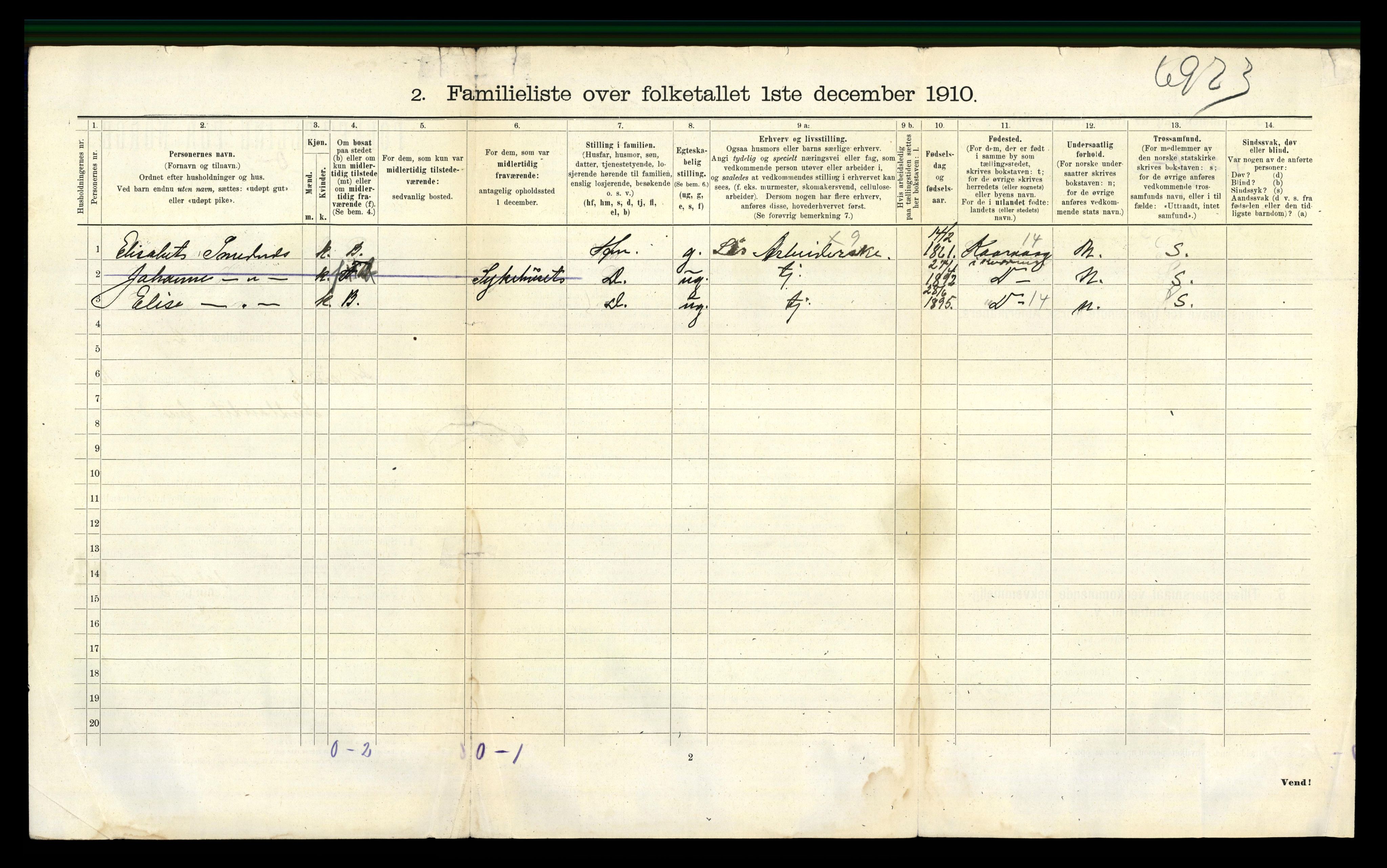 RA, 1910 census for Kristiansund, 1910, p. 5888