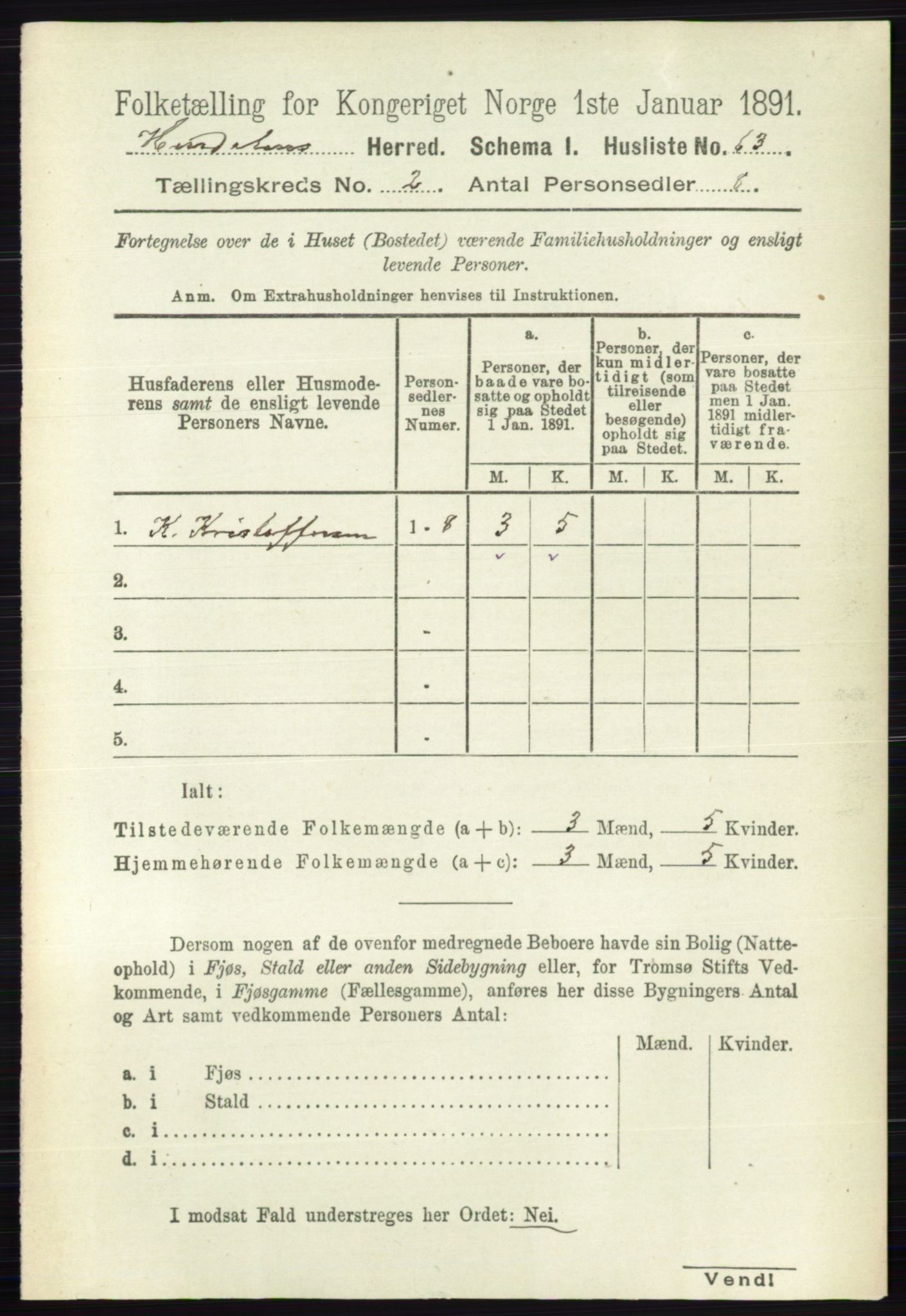 RA, 1891 census for 0239 Hurdal, 1891, p. 505