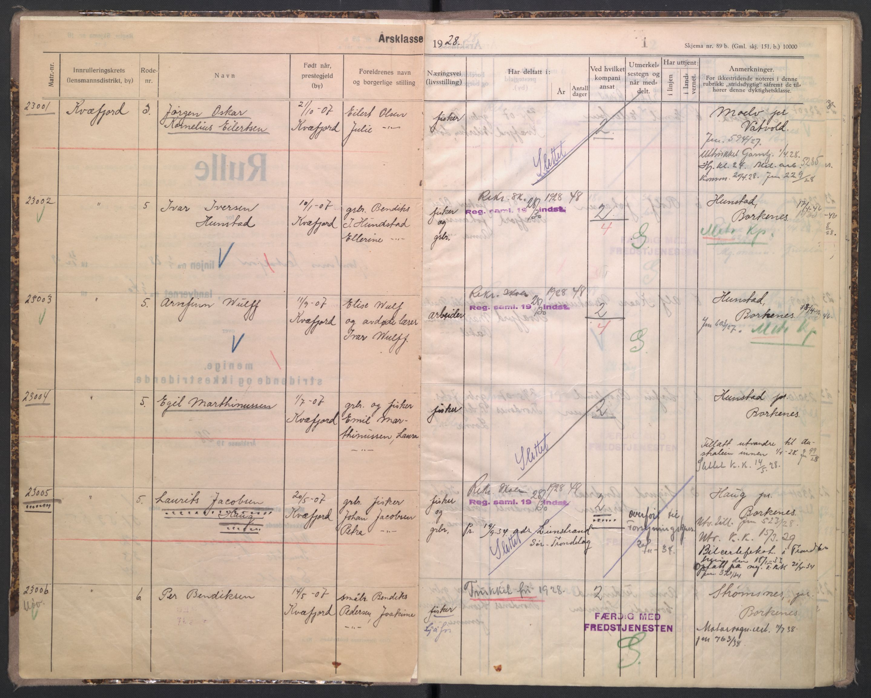 Forsvaret, Troms infanteriregiment nr. 16, AV/RA-RAFA-3146/P/Pa/L0004/0006: Ruller / Rulle for Trondenes bataljons menige mannskaper, årsklasse 1928, 1928, p. 1