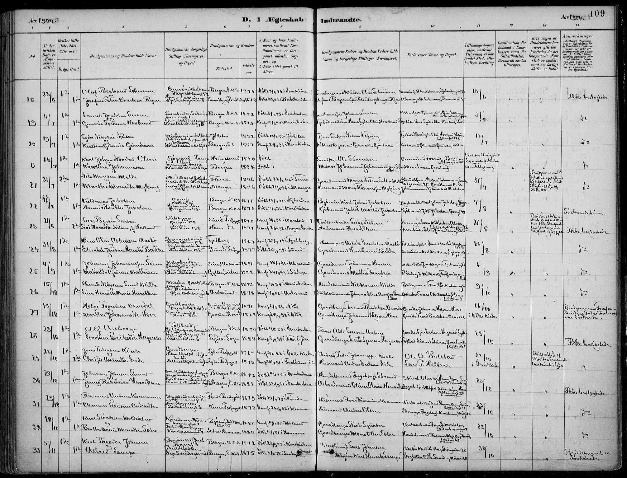 Mariakirken Sokneprestembete, AV/SAB-A-76901/H/Hab/L0008: Parish register (copy) no. A 8, 1889-1908, p. 109