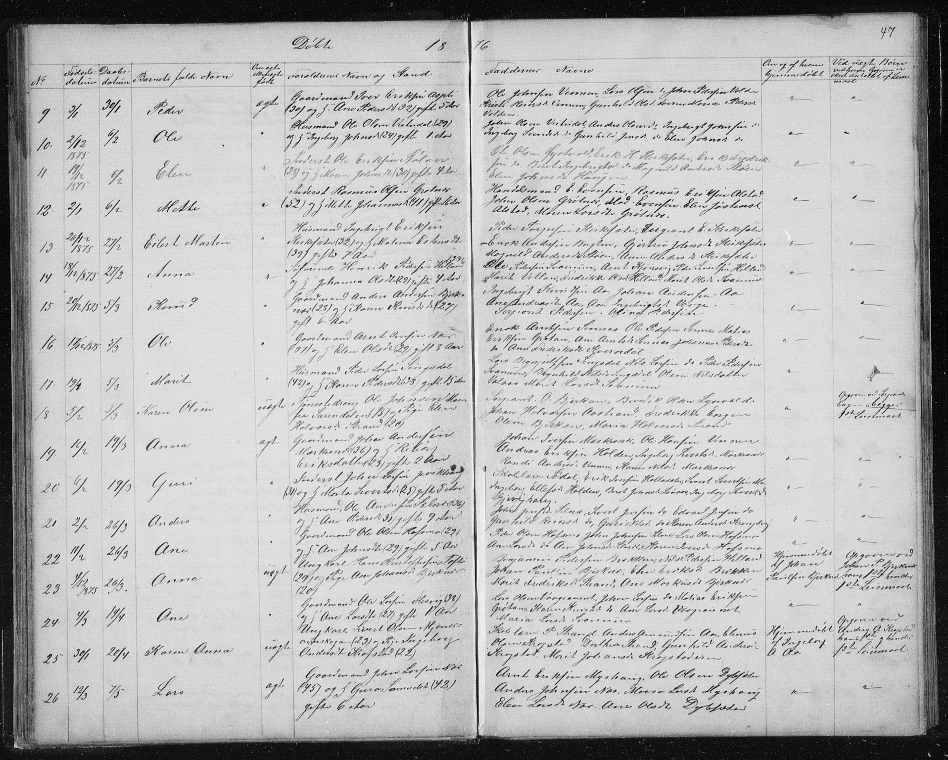 Ministerialprotokoller, klokkerbøker og fødselsregistre - Sør-Trøndelag, SAT/A-1456/630/L0503: Parish register (copy) no. 630C01, 1869-1878, p. 47