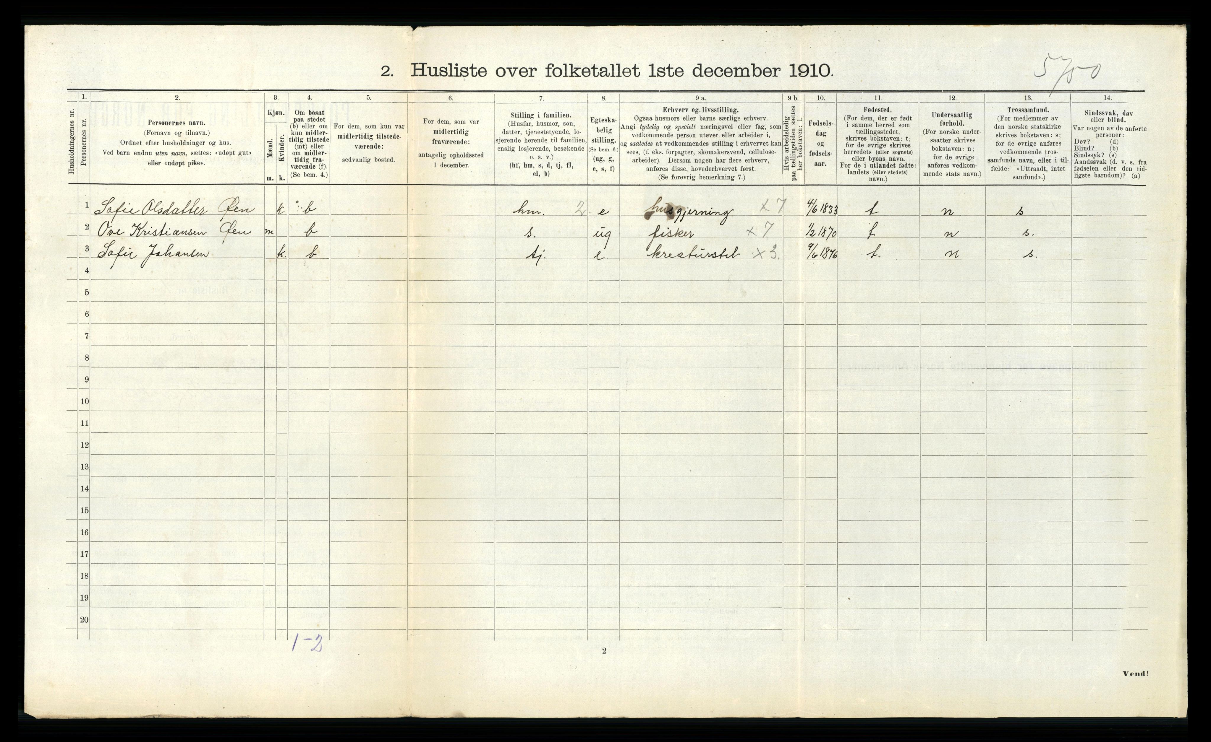 RA, 1910 census for Ørland, 1910, p. 680