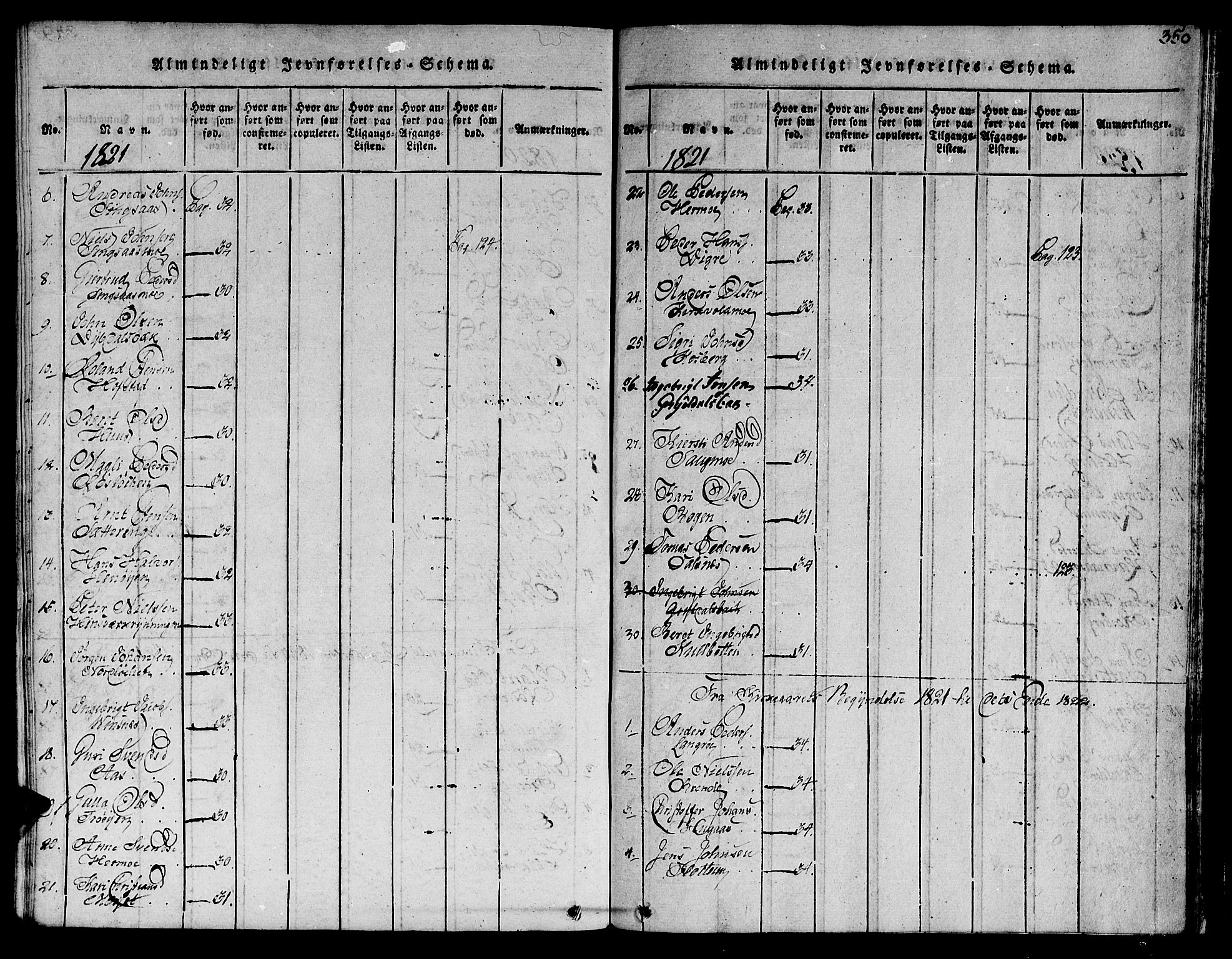 Ministerialprotokoller, klokkerbøker og fødselsregistre - Sør-Trøndelag, AV/SAT-A-1456/685/L0955: Parish register (official) no. 685A03 /2, 1817-1829, p. 350