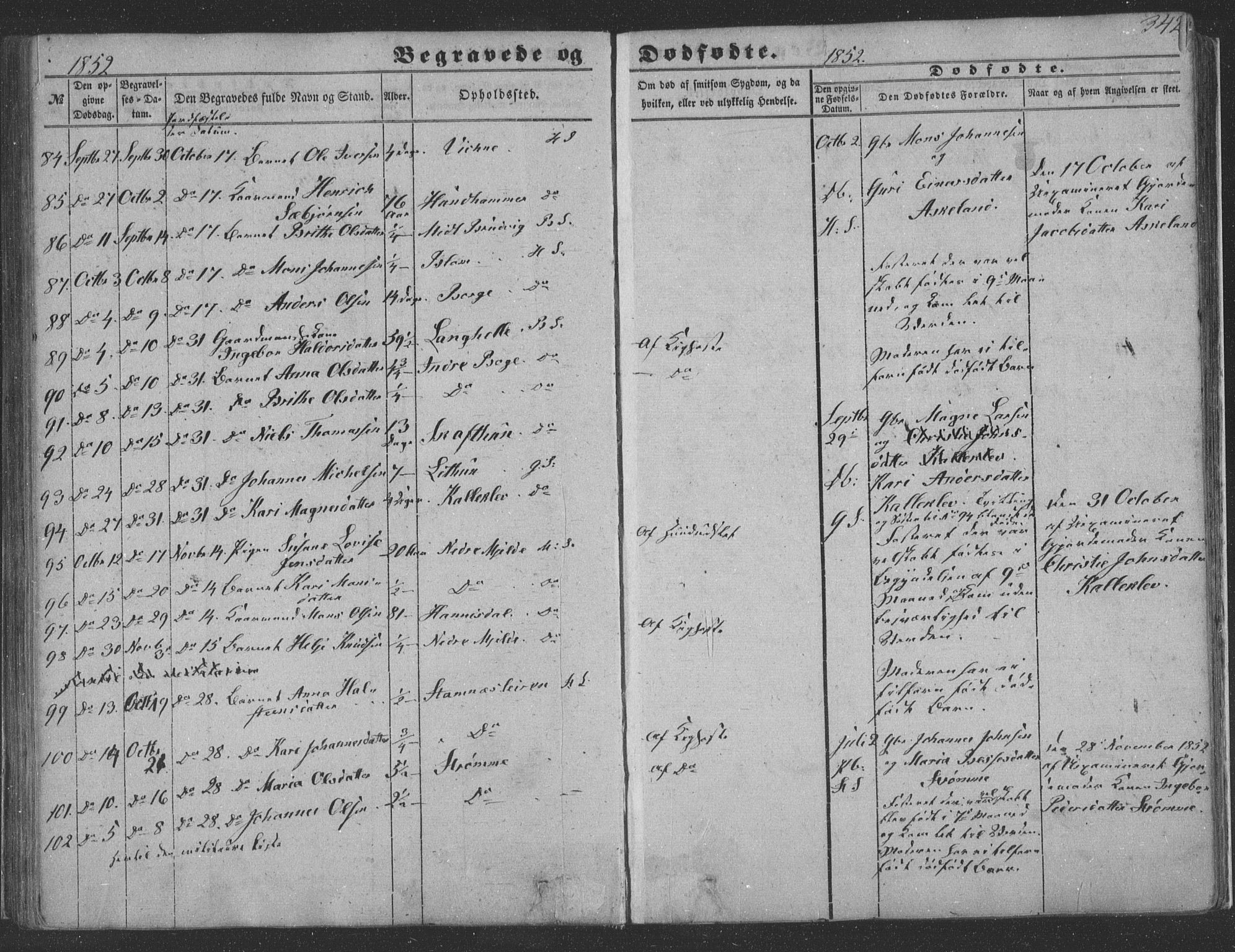 Haus sokneprestembete, SAB/A-75601/H/Haa: Parish register (official) no. A 16 II, 1848-1857, p. 342