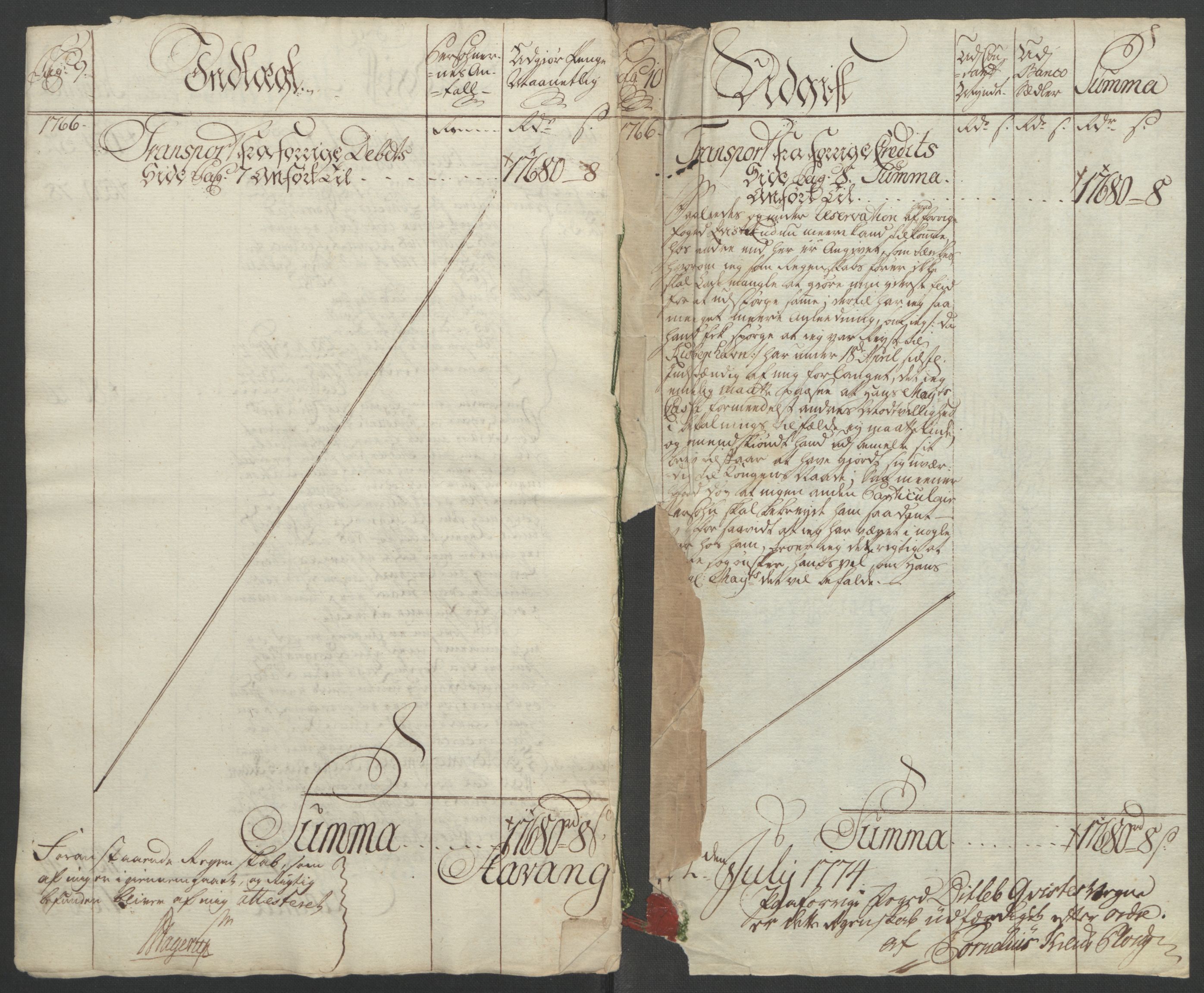 Rentekammeret inntil 1814, Reviderte regnskaper, Fogderegnskap, RA/EA-4092/R39/L2424: Ekstraskatten Nedenes, 1762-1767, p. 148