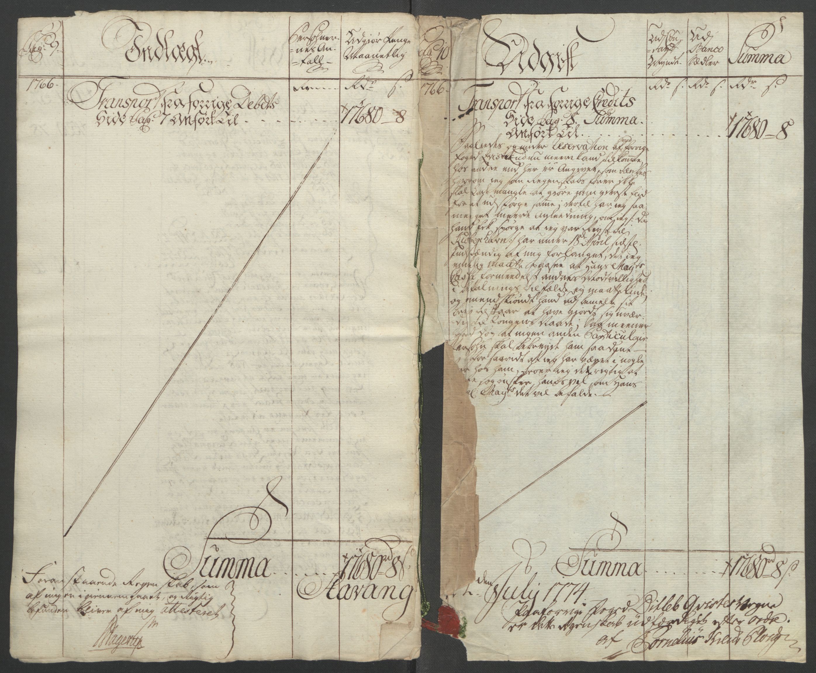 Rentekammeret inntil 1814, Reviderte regnskaper, Fogderegnskap, AV/RA-EA-4092/R39/L2424: Ekstraskatten Nedenes, 1762-1767, p. 148