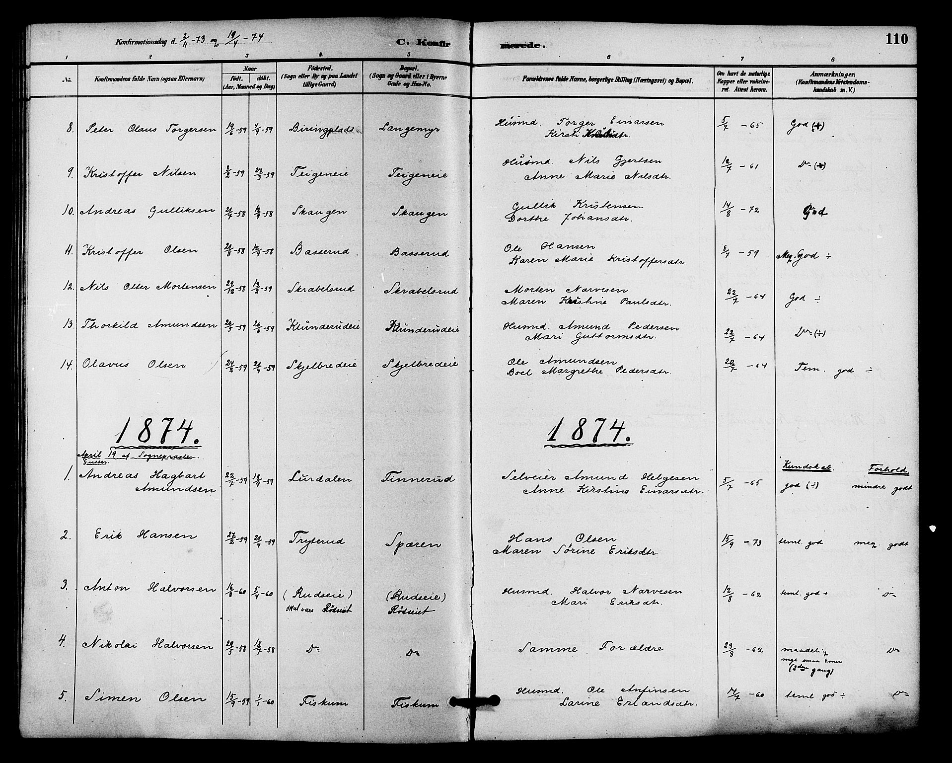 Fiskum kirkebøker, AV/SAKO-A-15/F/Fa/L0001: Parish register (official) no. 1, 1858-1877, p. 110