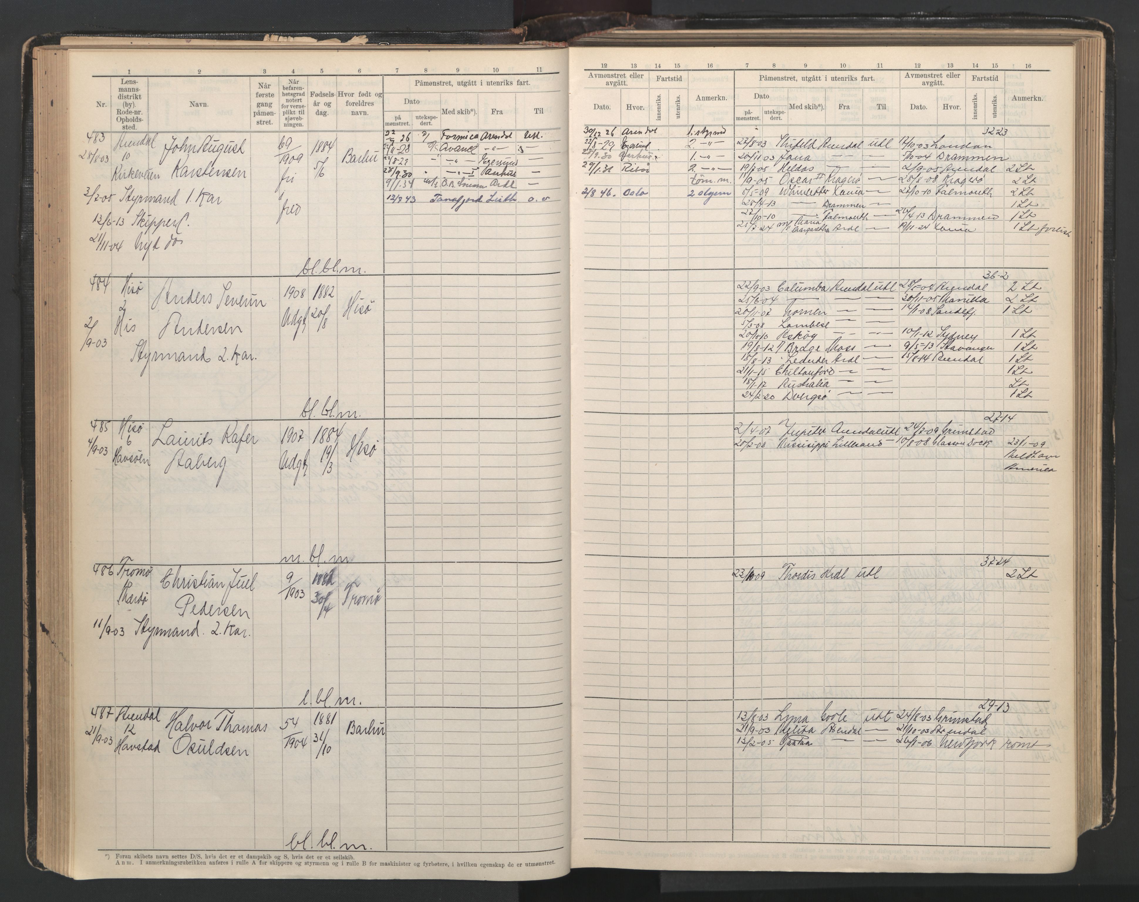 Arendal mønstringskrets, AV/SAK-2031-0012/F/Fb/L0003: Hovedrulle A nr 1-2495, E-4, 1899-1949, p. 102