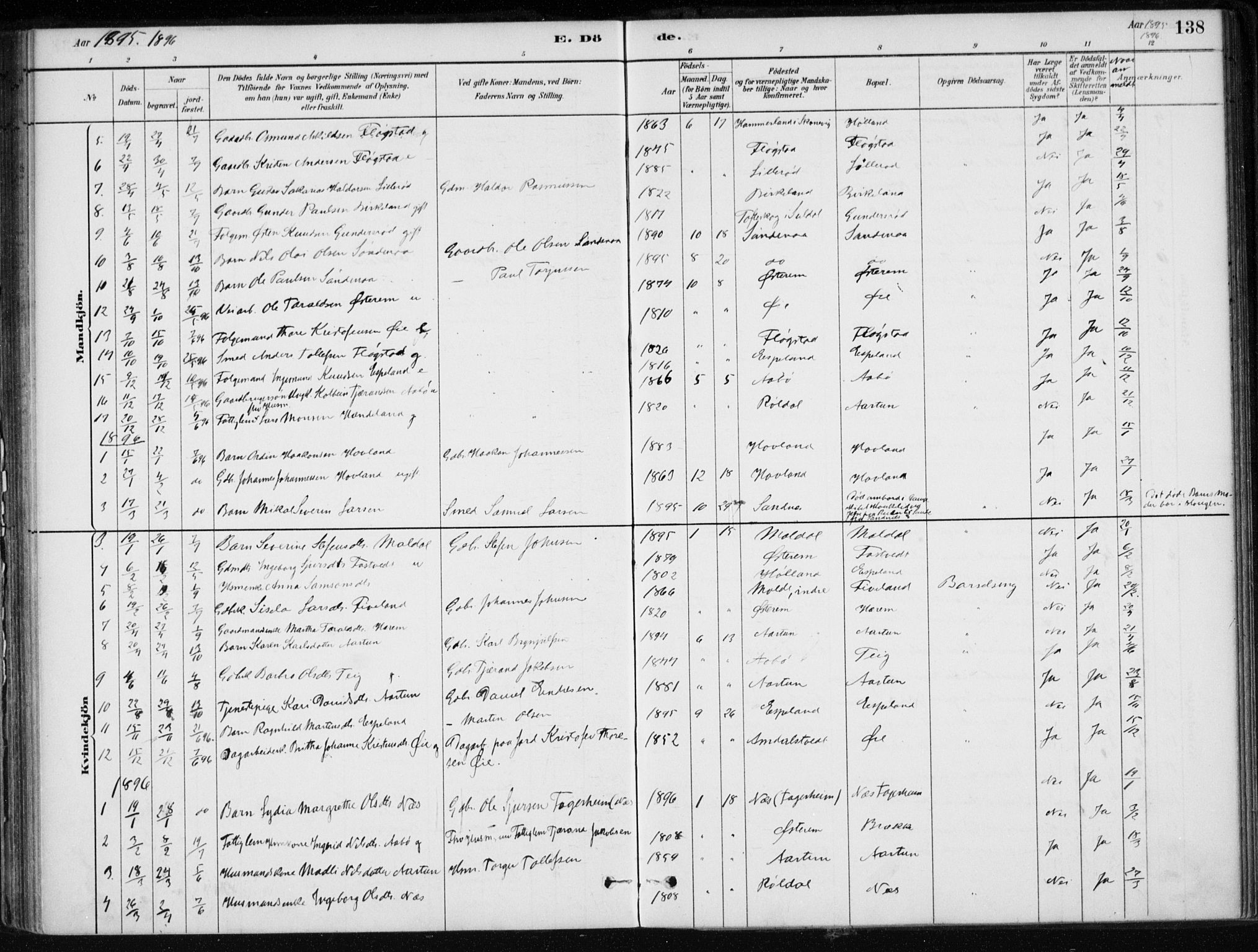 Sand sokneprestkontor, AV/SAST-A-101848/01/III/L0006: Parish register (official) no. A 6, 1880-1898, p. 138