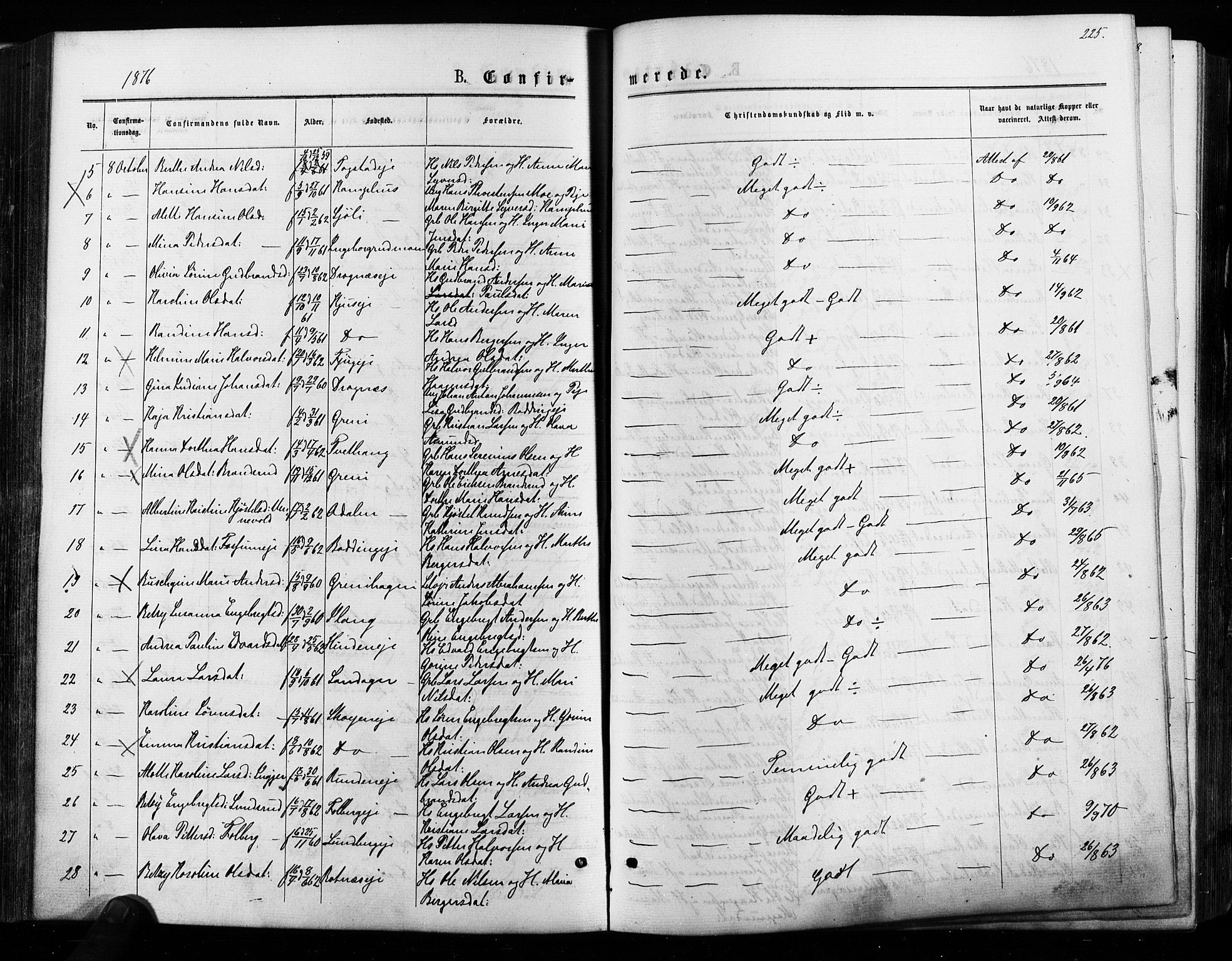 Nes prestekontor Kirkebøker, AV/SAO-A-10410/F/Fa/L0009: Parish register (official) no. I 9, 1875-1882, p. 225