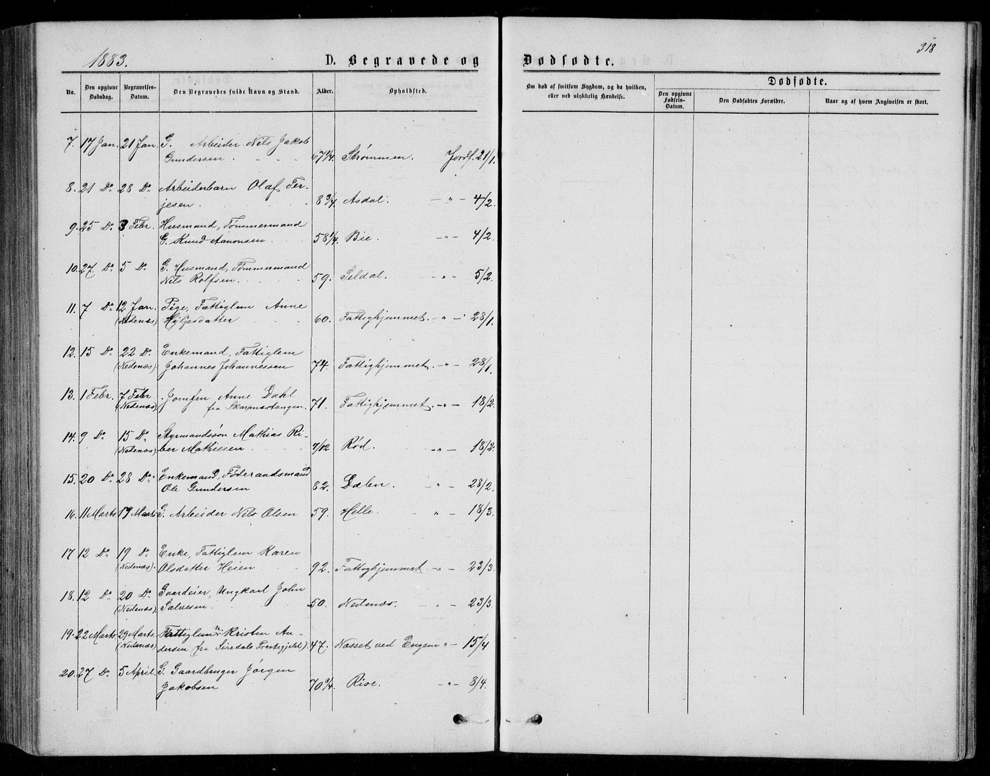 Øyestad sokneprestkontor, AV/SAK-1111-0049/F/Fb/L0008: Parish register (copy) no. B 8, 1872-1886, p. 318