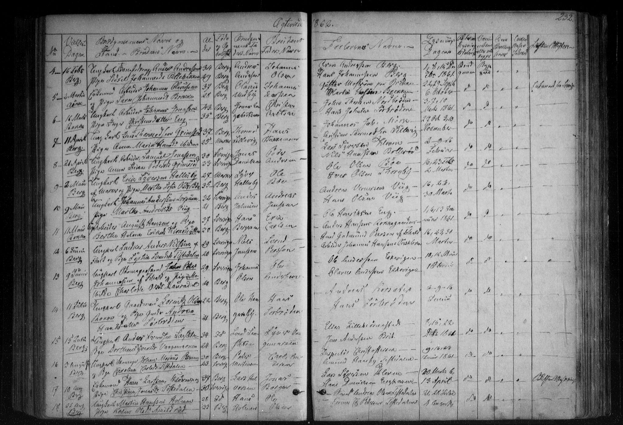 Berg prestekontor Kirkebøker, AV/SAO-A-10902/F/Fa/L0005: Parish register (official) no. I 5, 1861-1877, p. 232