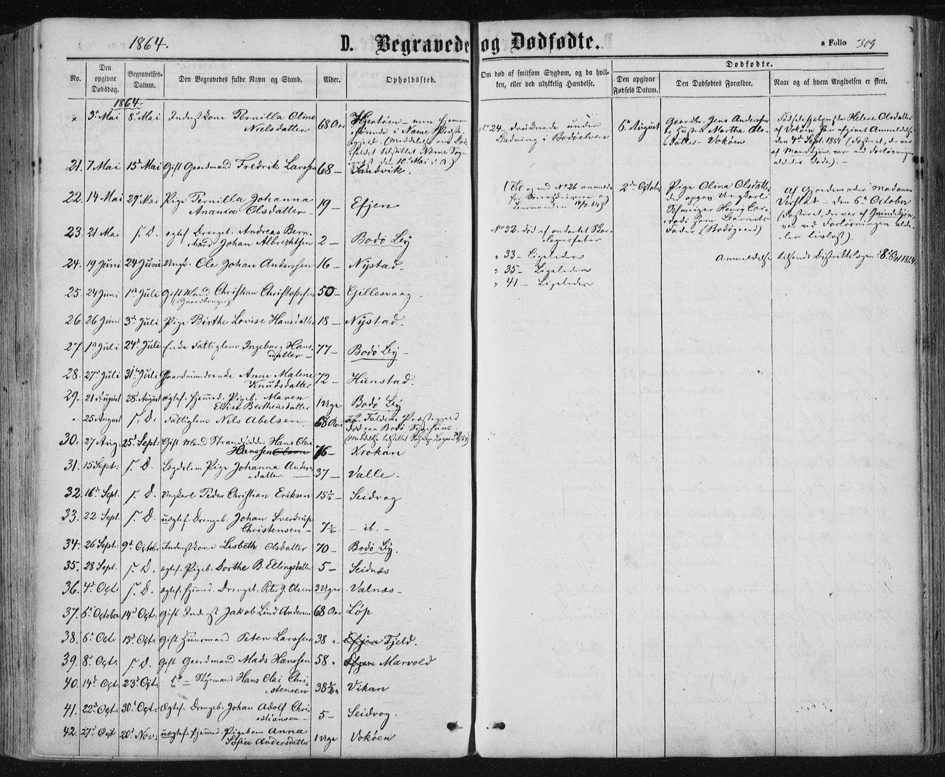 Ministerialprotokoller, klokkerbøker og fødselsregistre - Nordland, SAT/A-1459/801/L0008: Parish register (official) no. 801A08, 1864-1875, p. 309